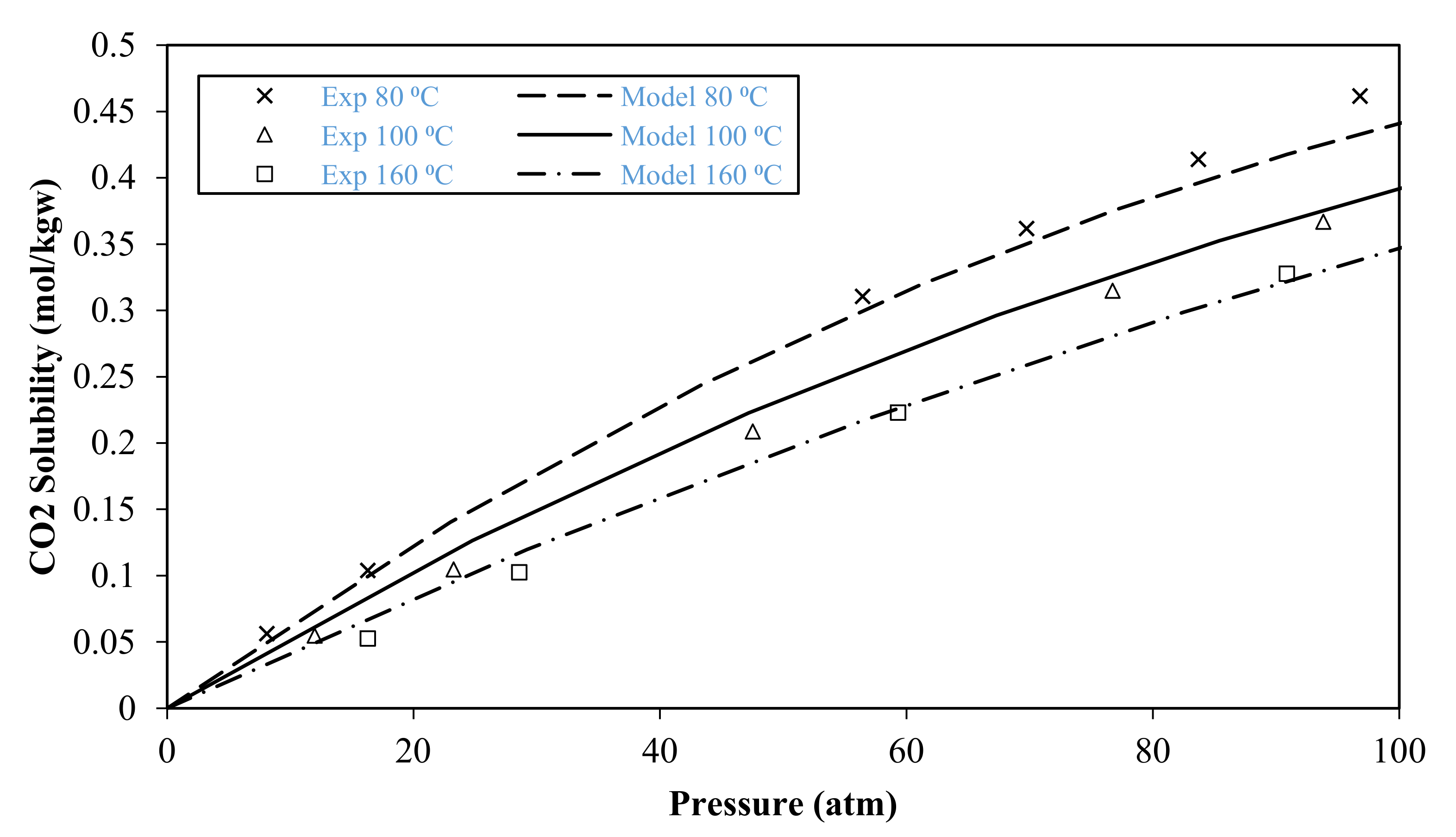 Hydrogen 04 00023 g005 Hydrogen 04 00023 g005
