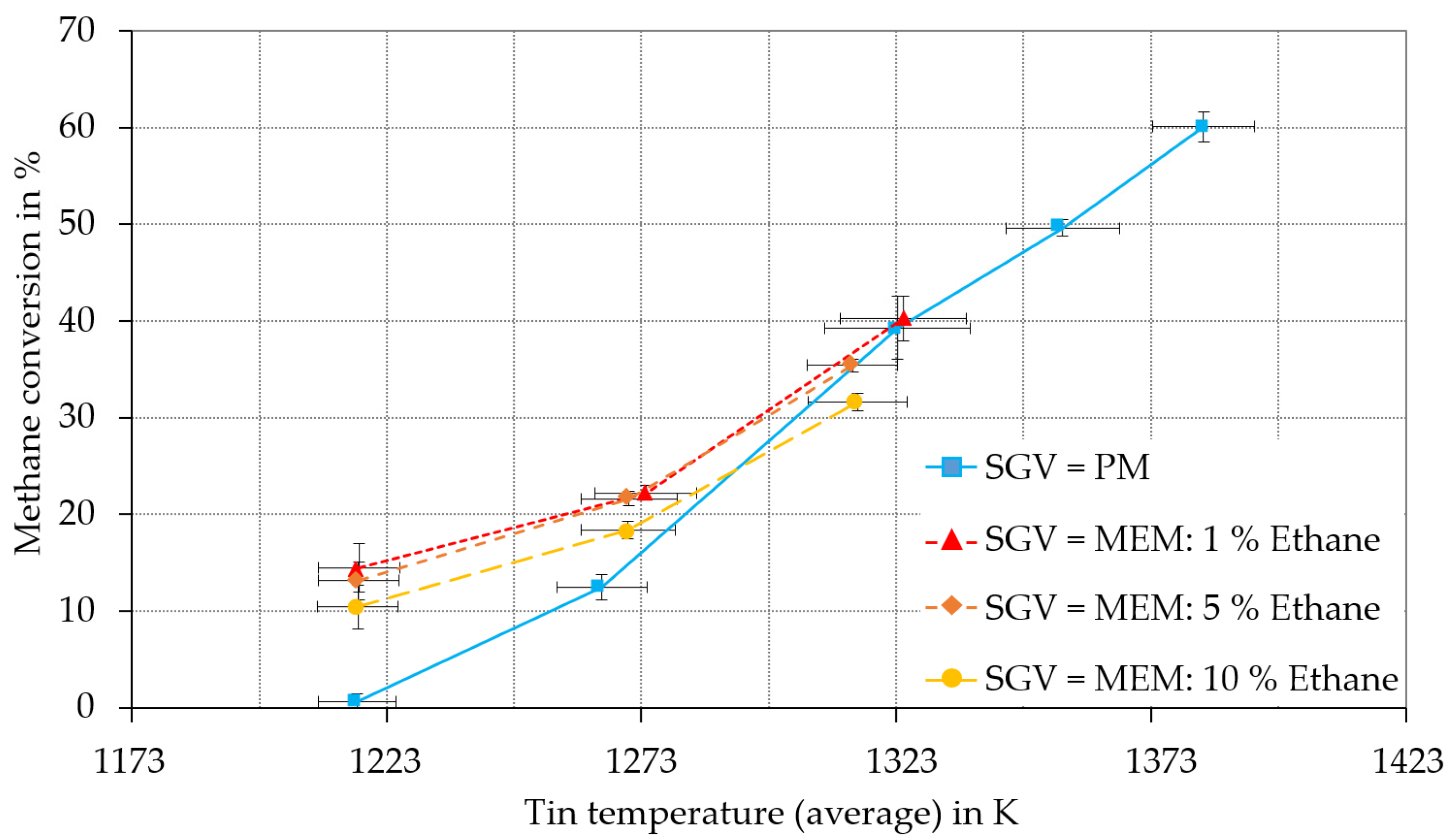 Hydrogen 04 00025 g001
