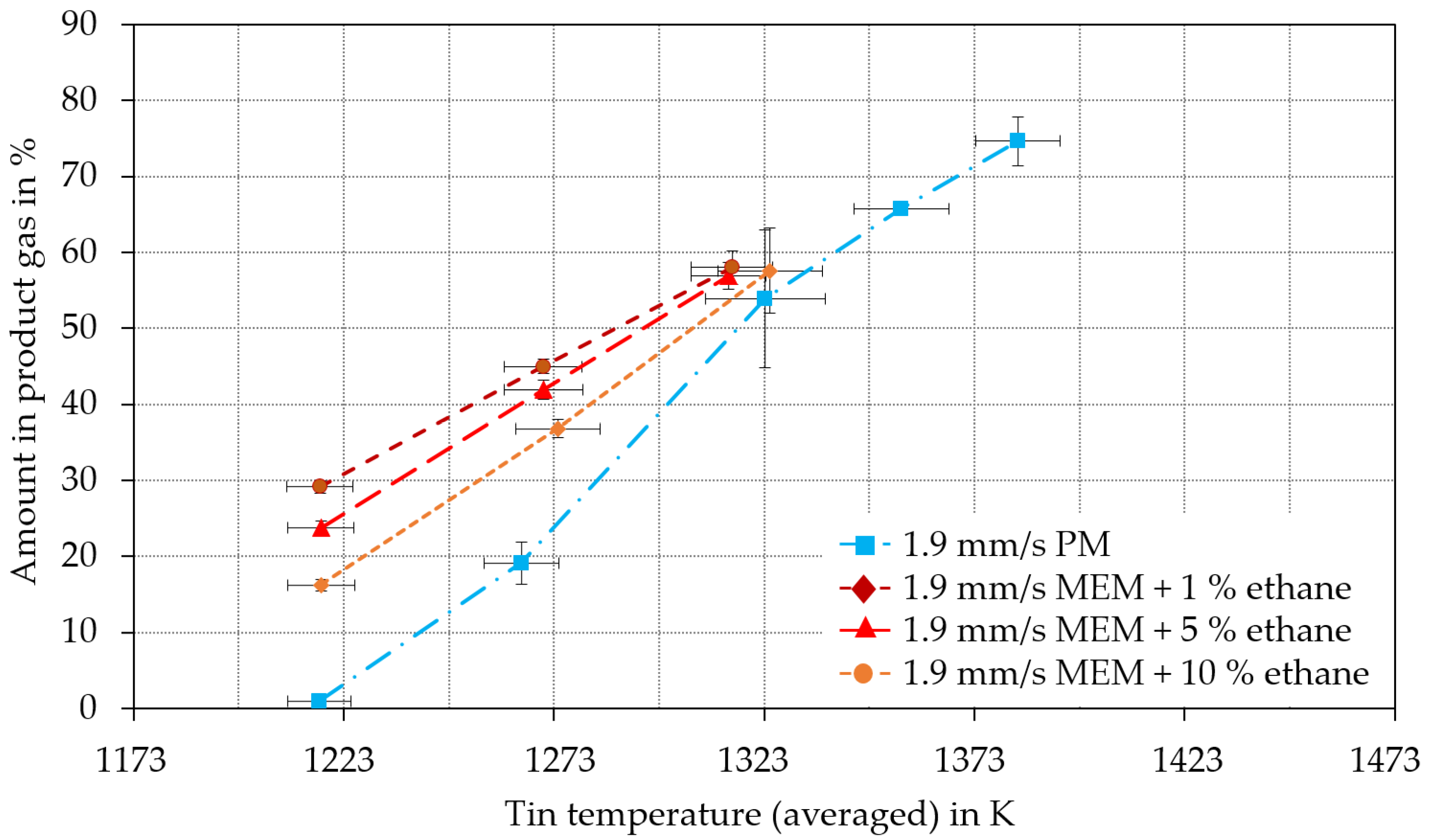 Hydrogen 04 00025 g002