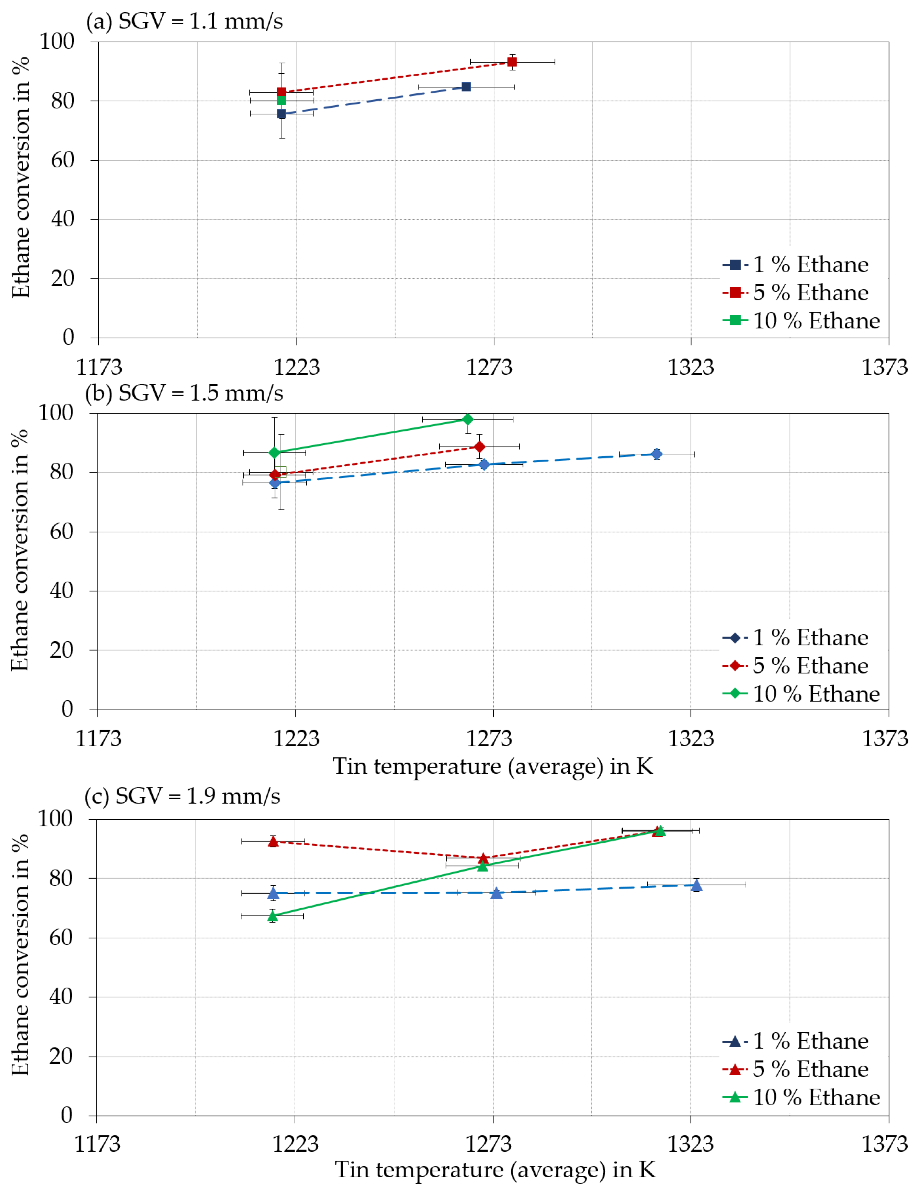Hydrogen 04 00025 g003