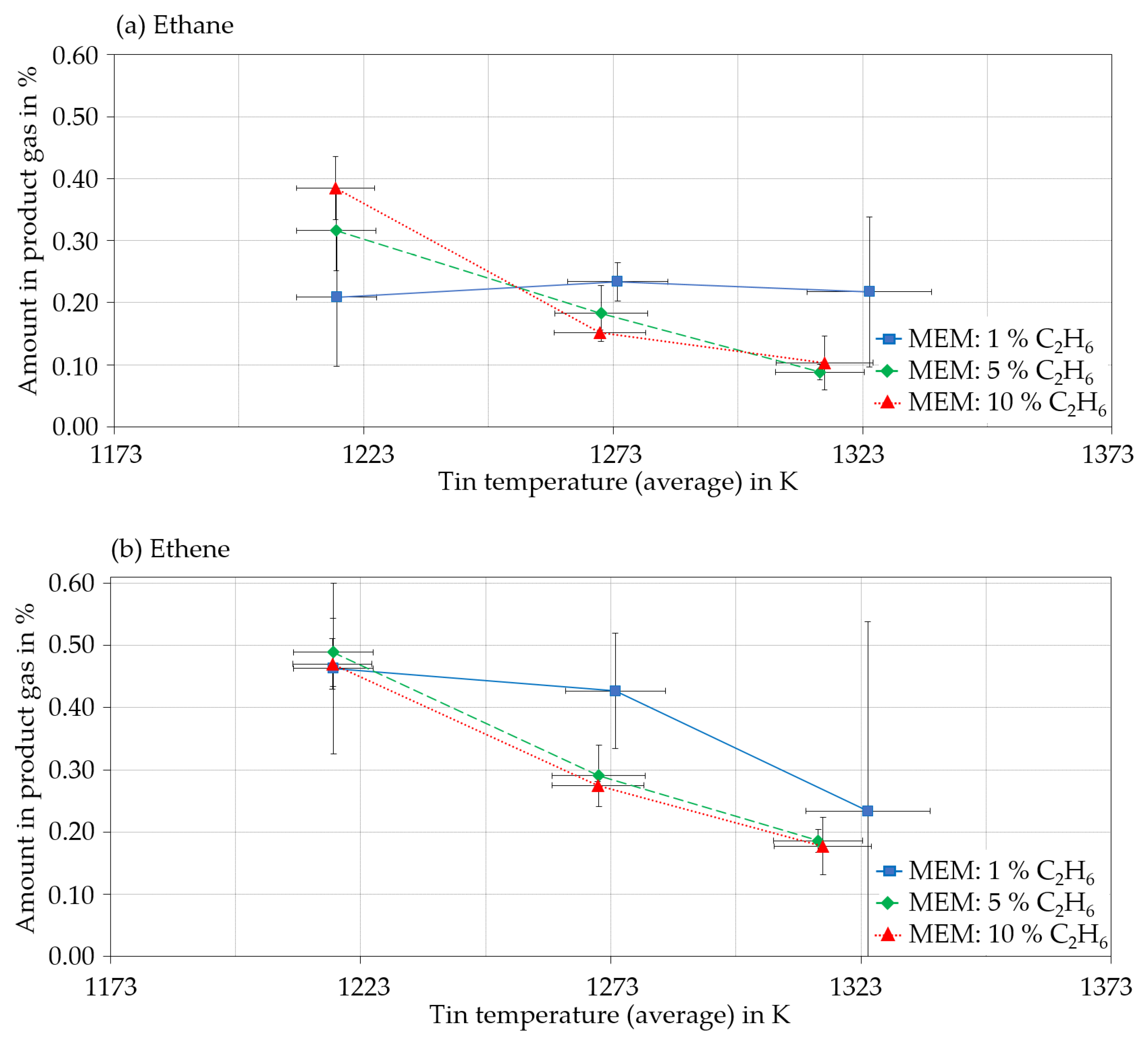 Hydrogen 04 00025 g006