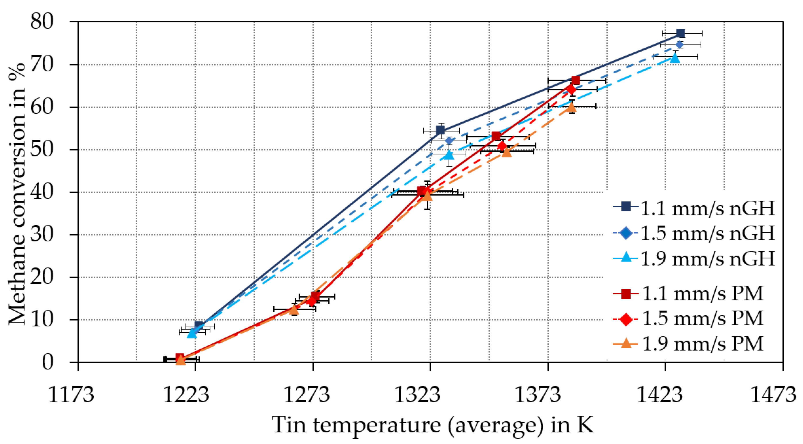 Hydrogen 04 00025 g007