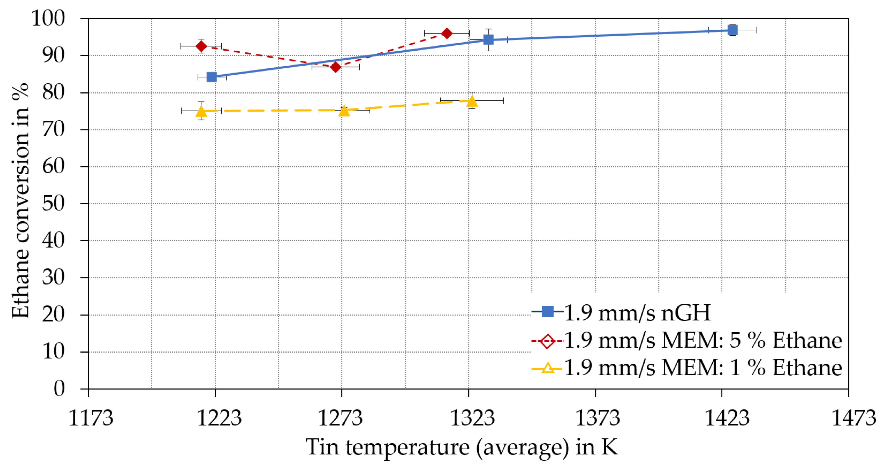 Hydrogen 04 00025 g010