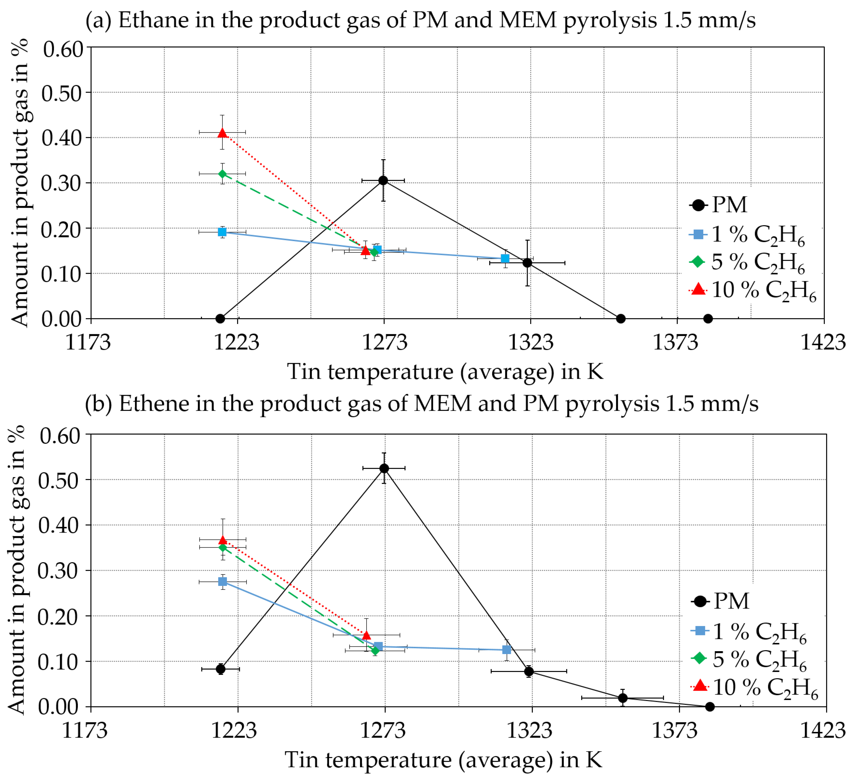 Hydrogen 04 00025 g012