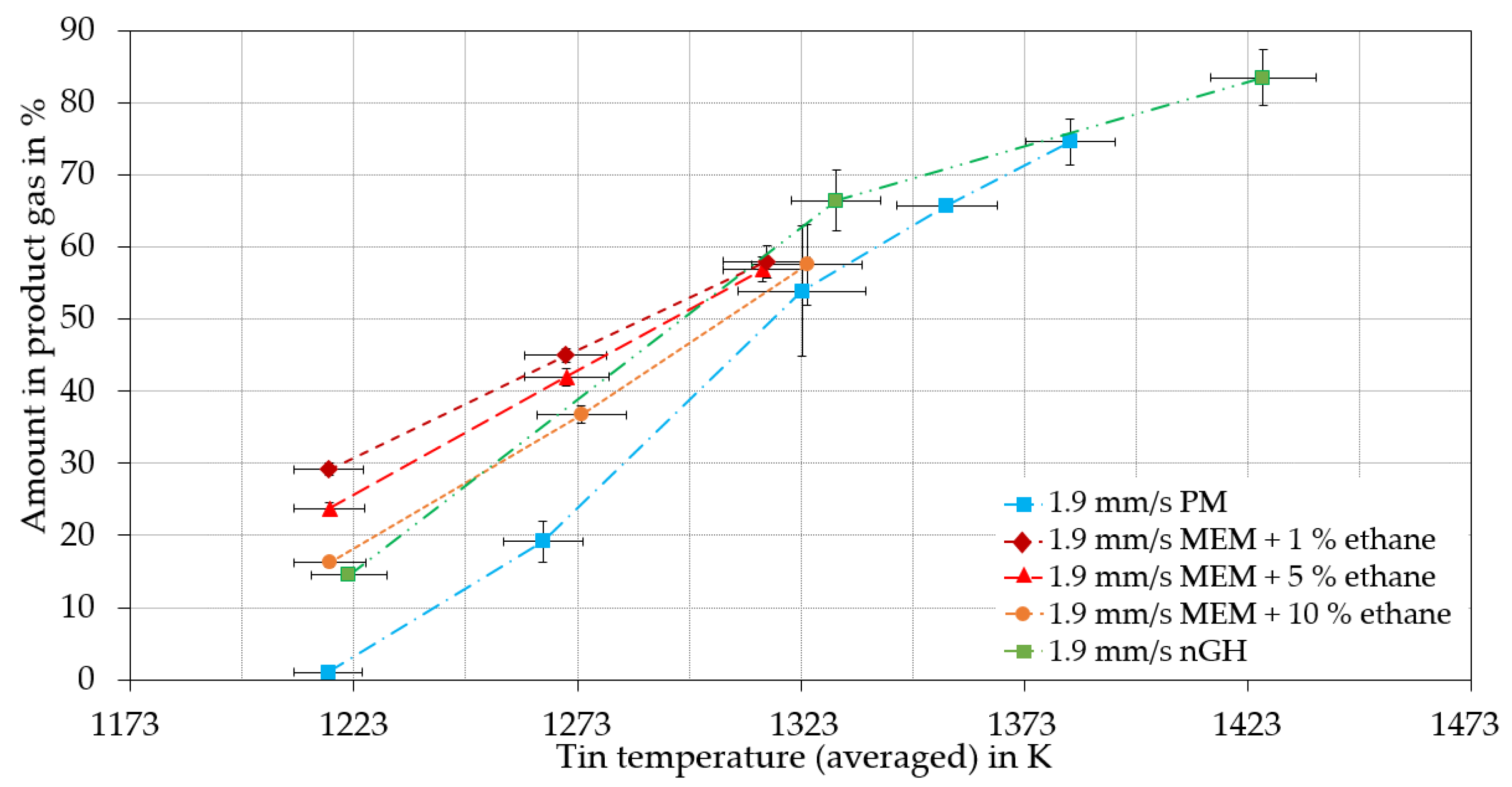 Hydrogen 04 00025 g013
