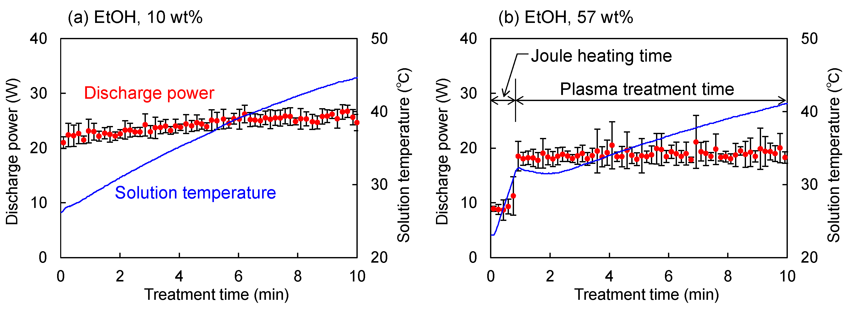 Hydrogen 04 00026 g0a1