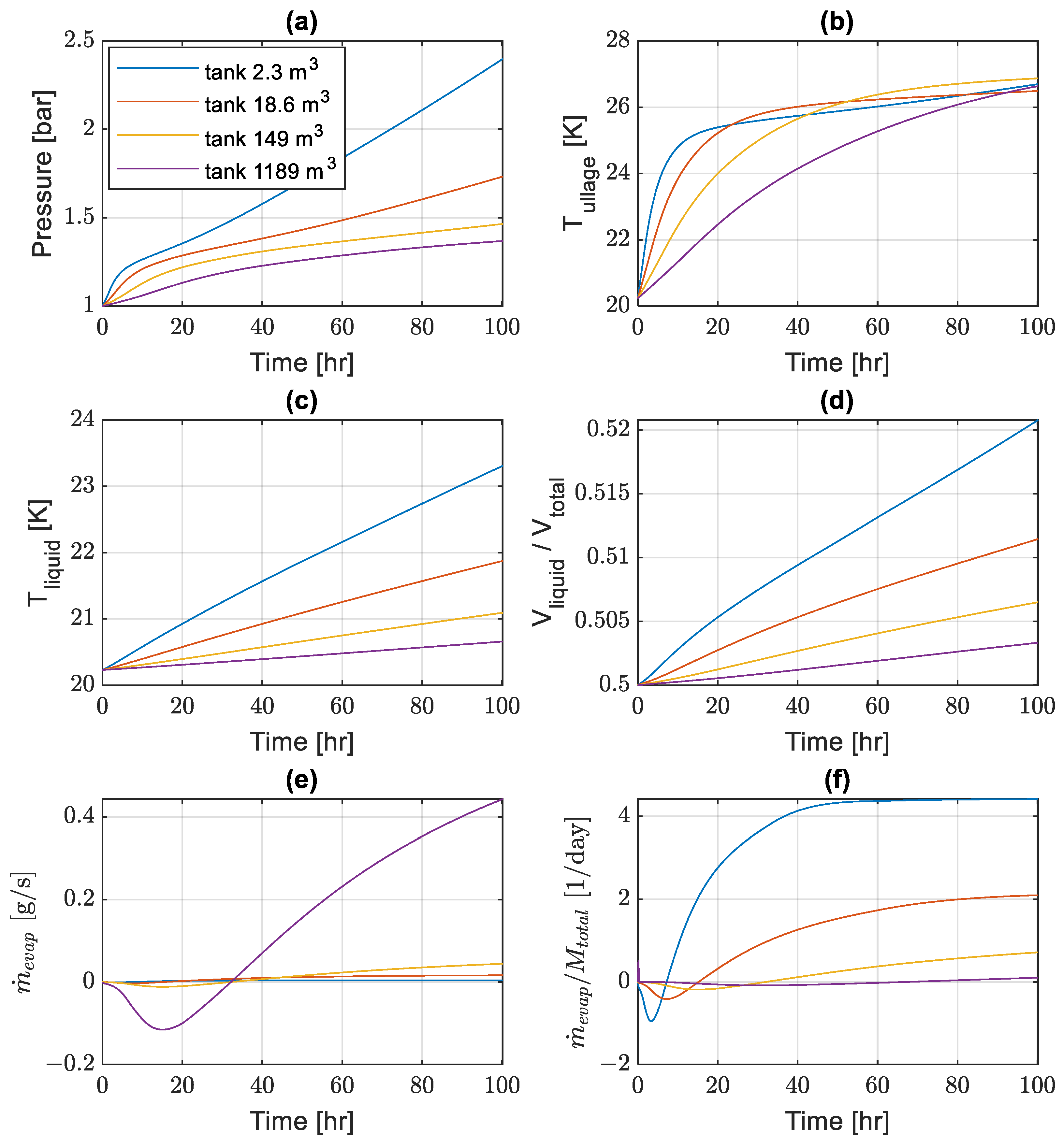 Hydrogen 04 00030 g004