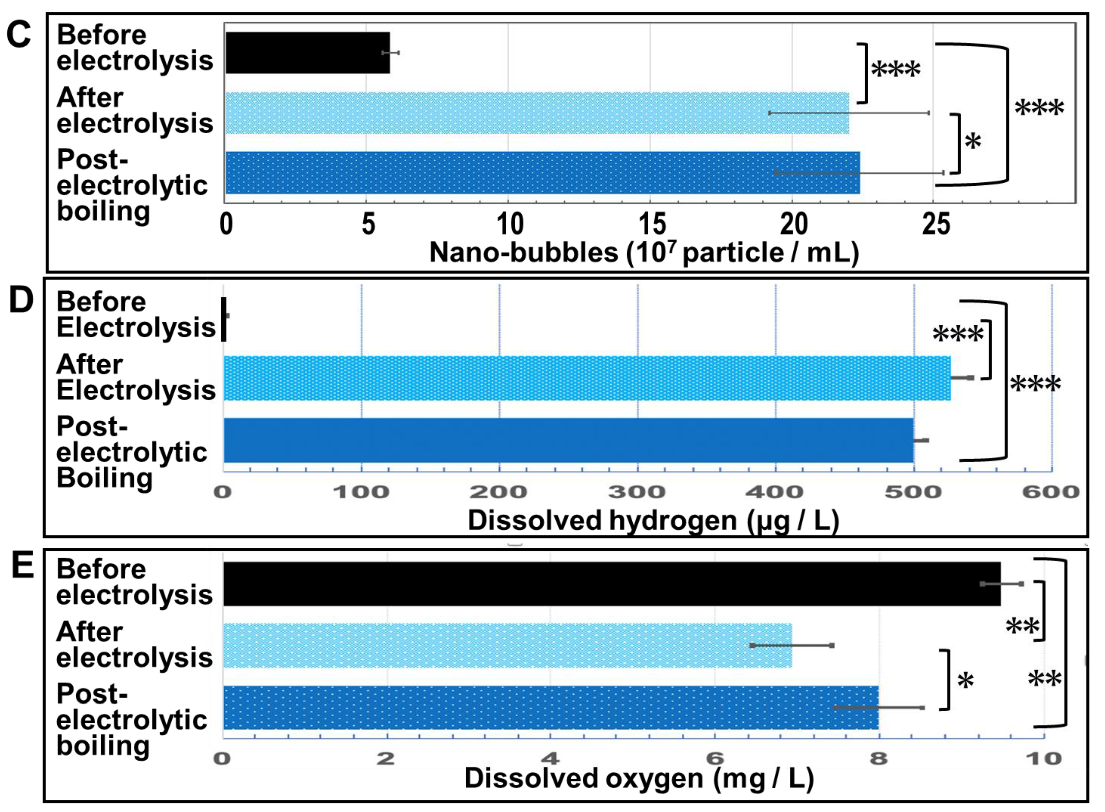 Hydrogen 04 00031 g004c
