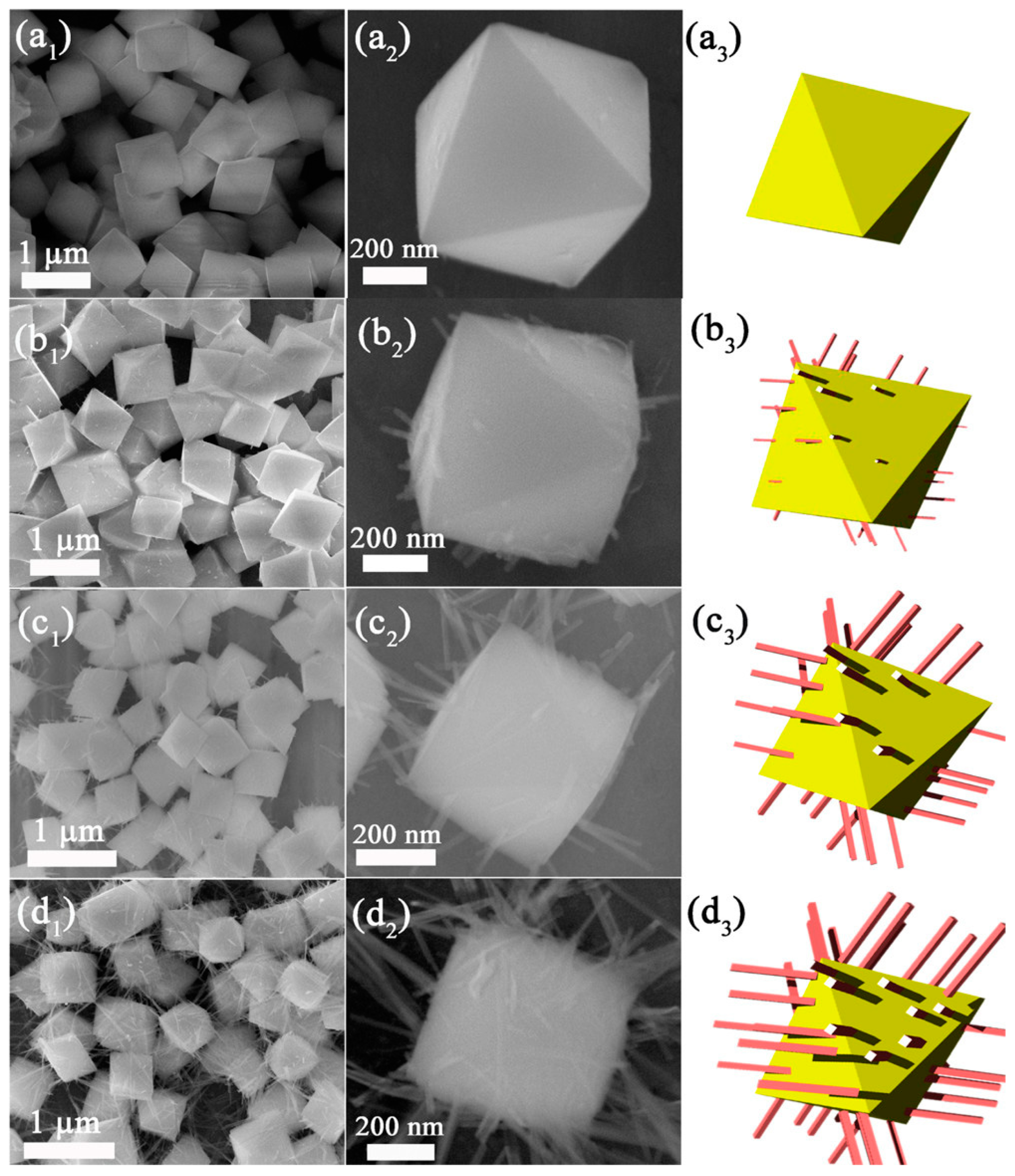 Hydrogen 04 00033 g001