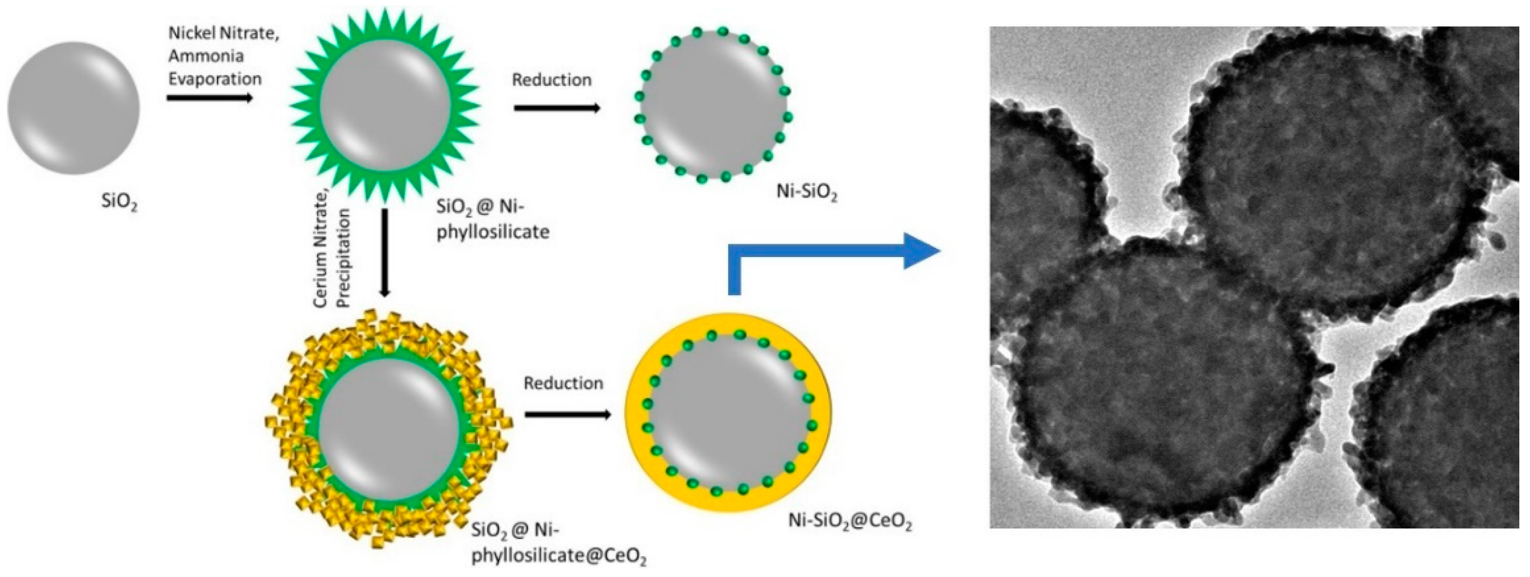 Hydrogen 04 00033 g002