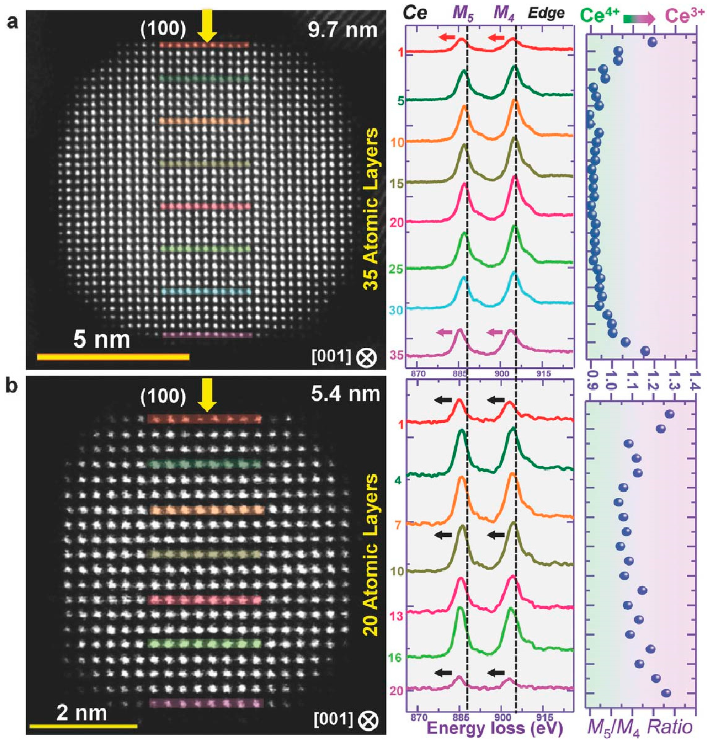 Hydrogen 04 00033 g003
