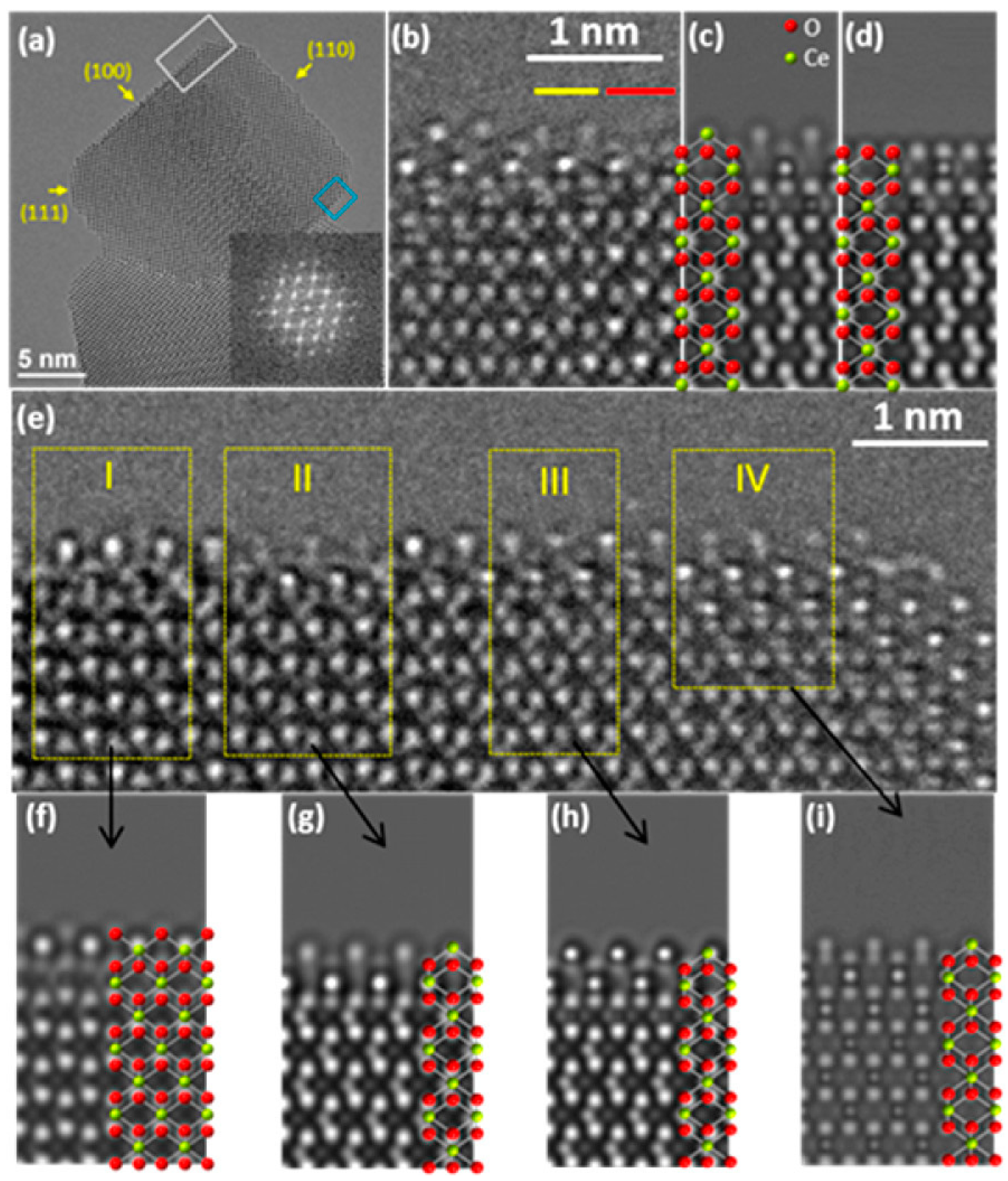 Hydrogen 04 00033 g004