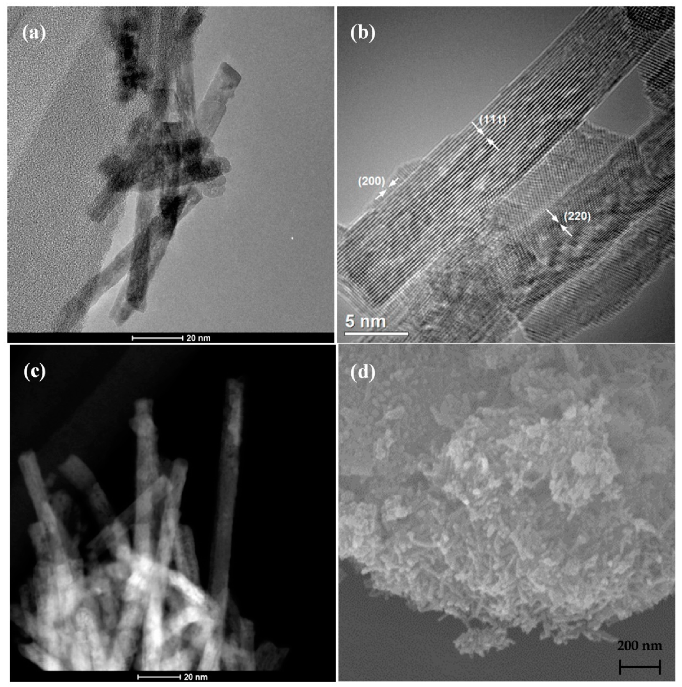 Hydrogen 04 00033 g007