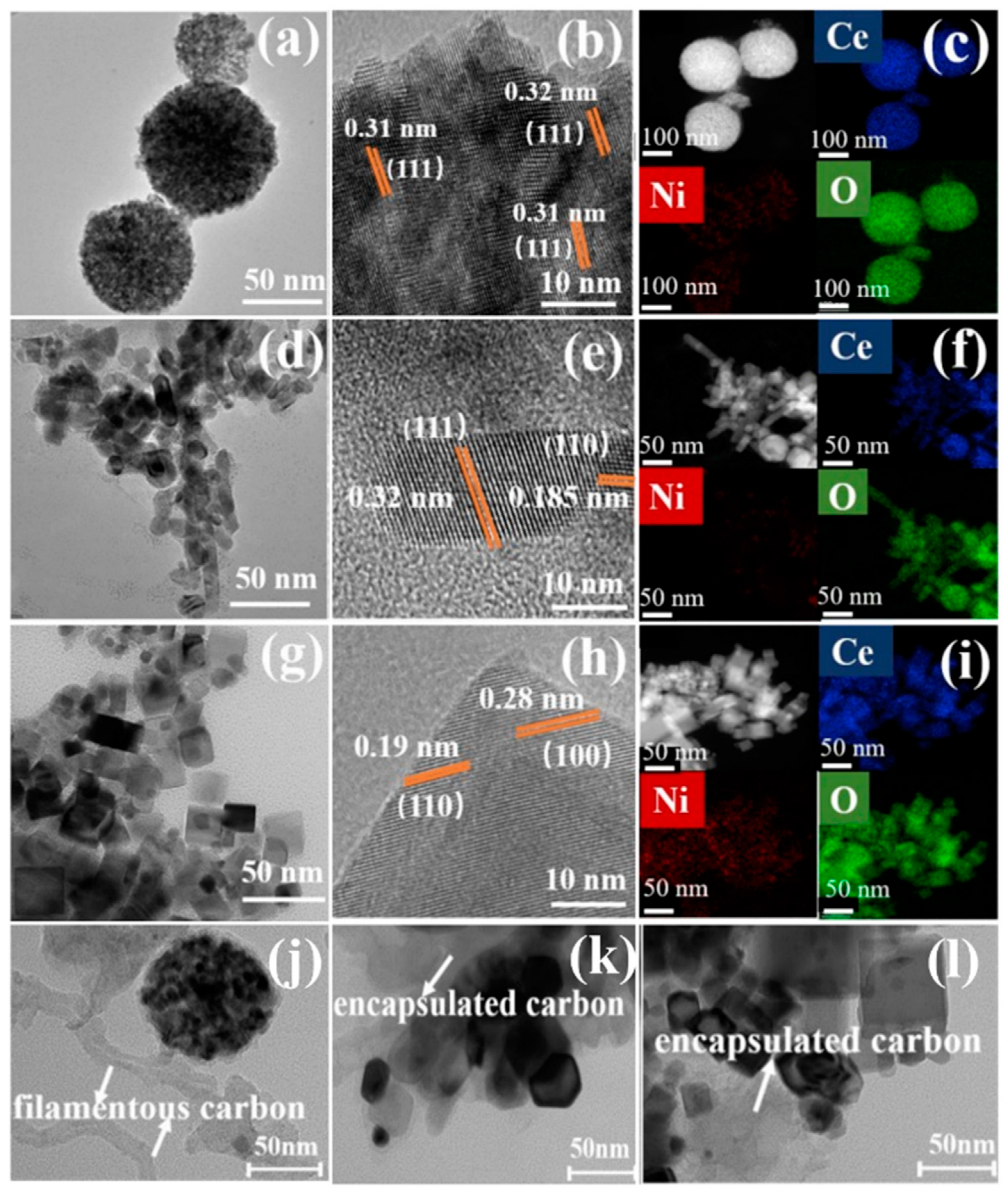 Hydrogen 04 00033 g009