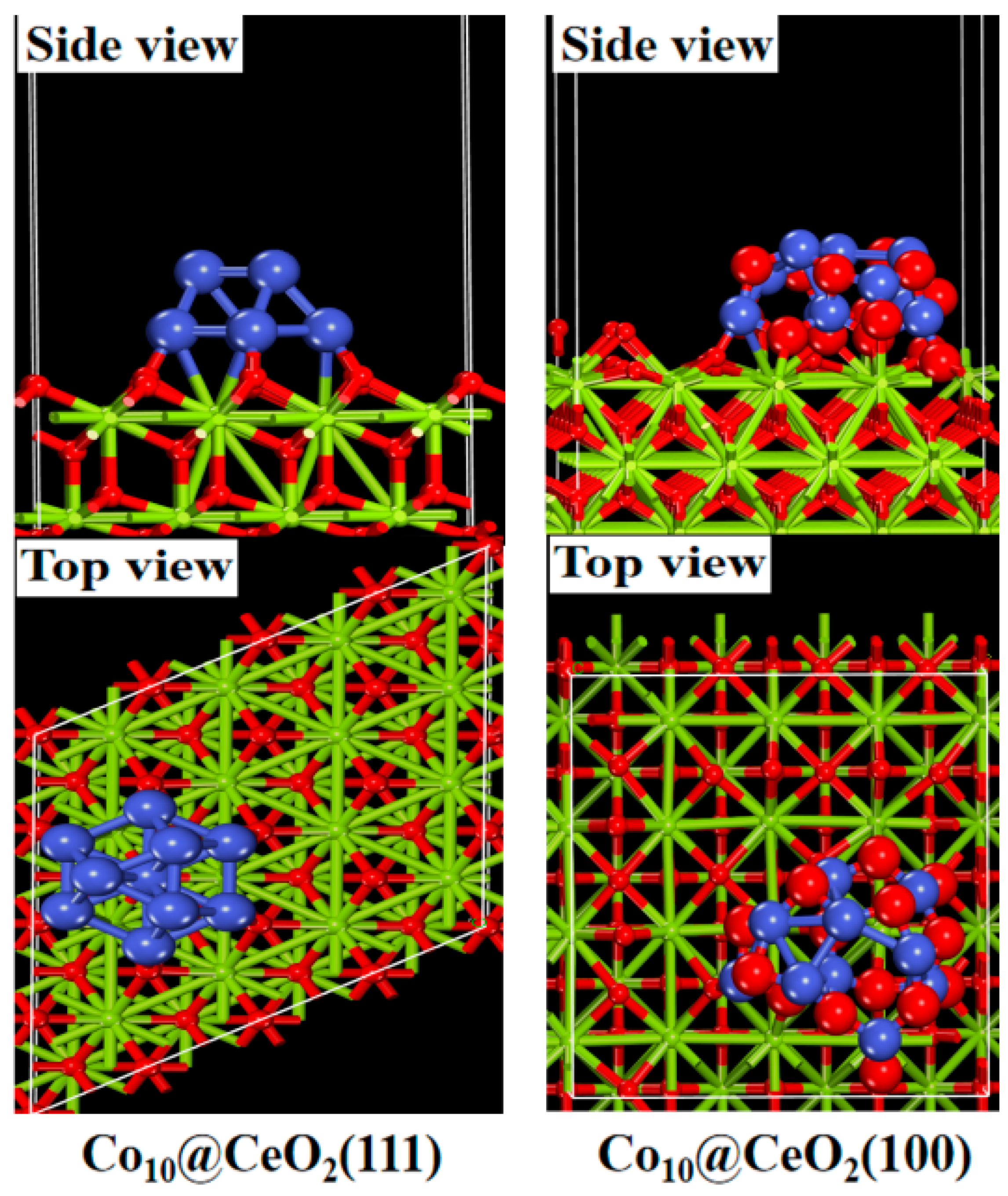 Hydrogen 04 00033 g012