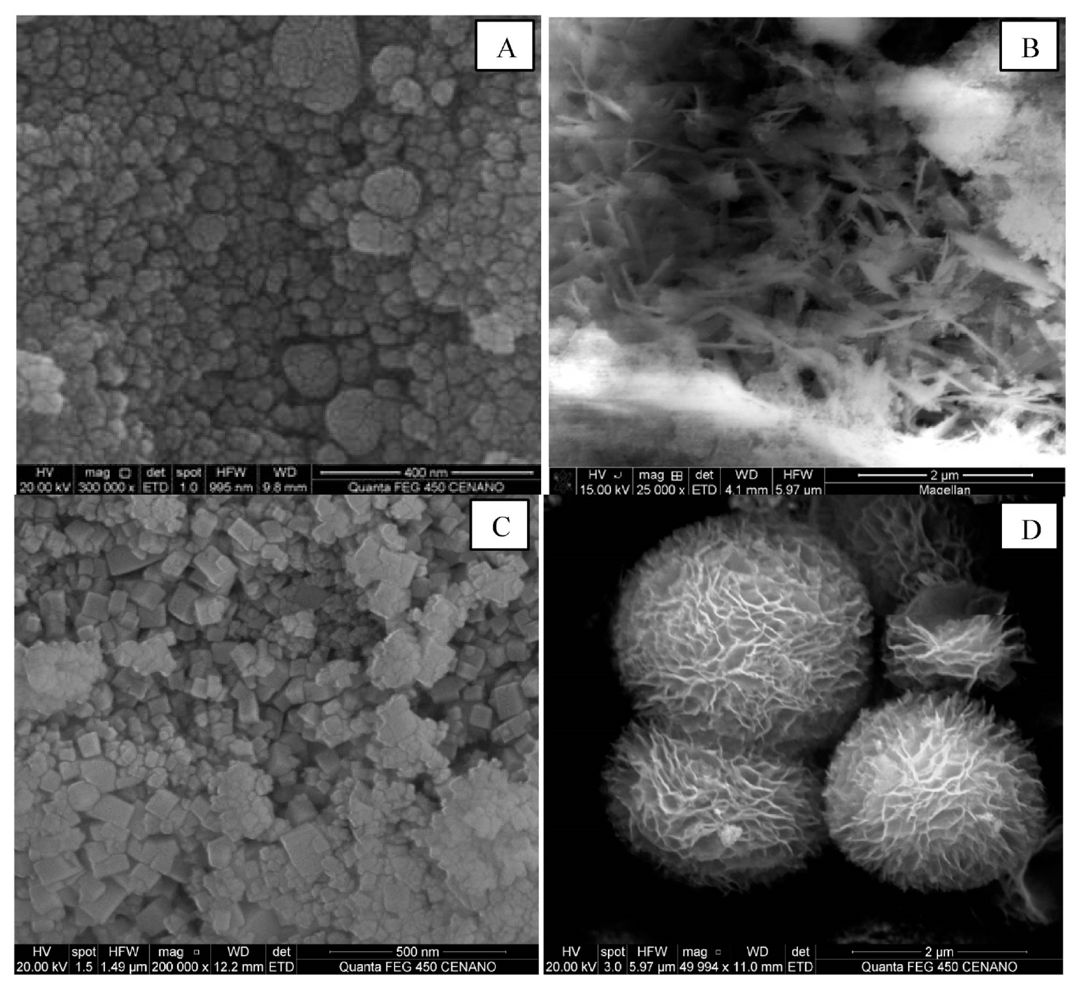 Hydrogen 04 00033 g013