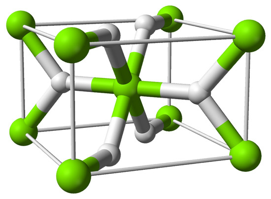 Effect of Ti-Based Additives on the Hydrogen Storage
