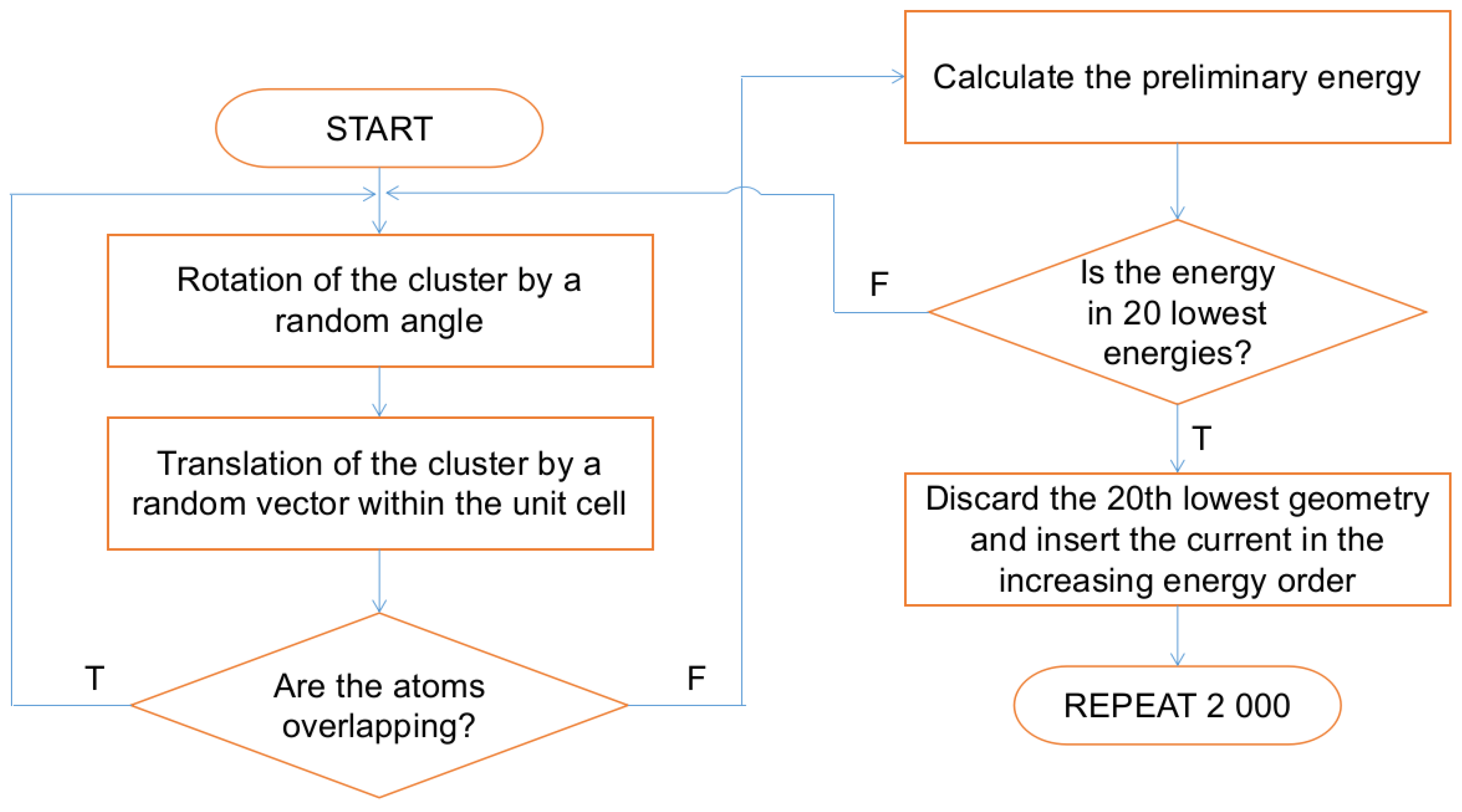 Hydrogen 04 00037 g002