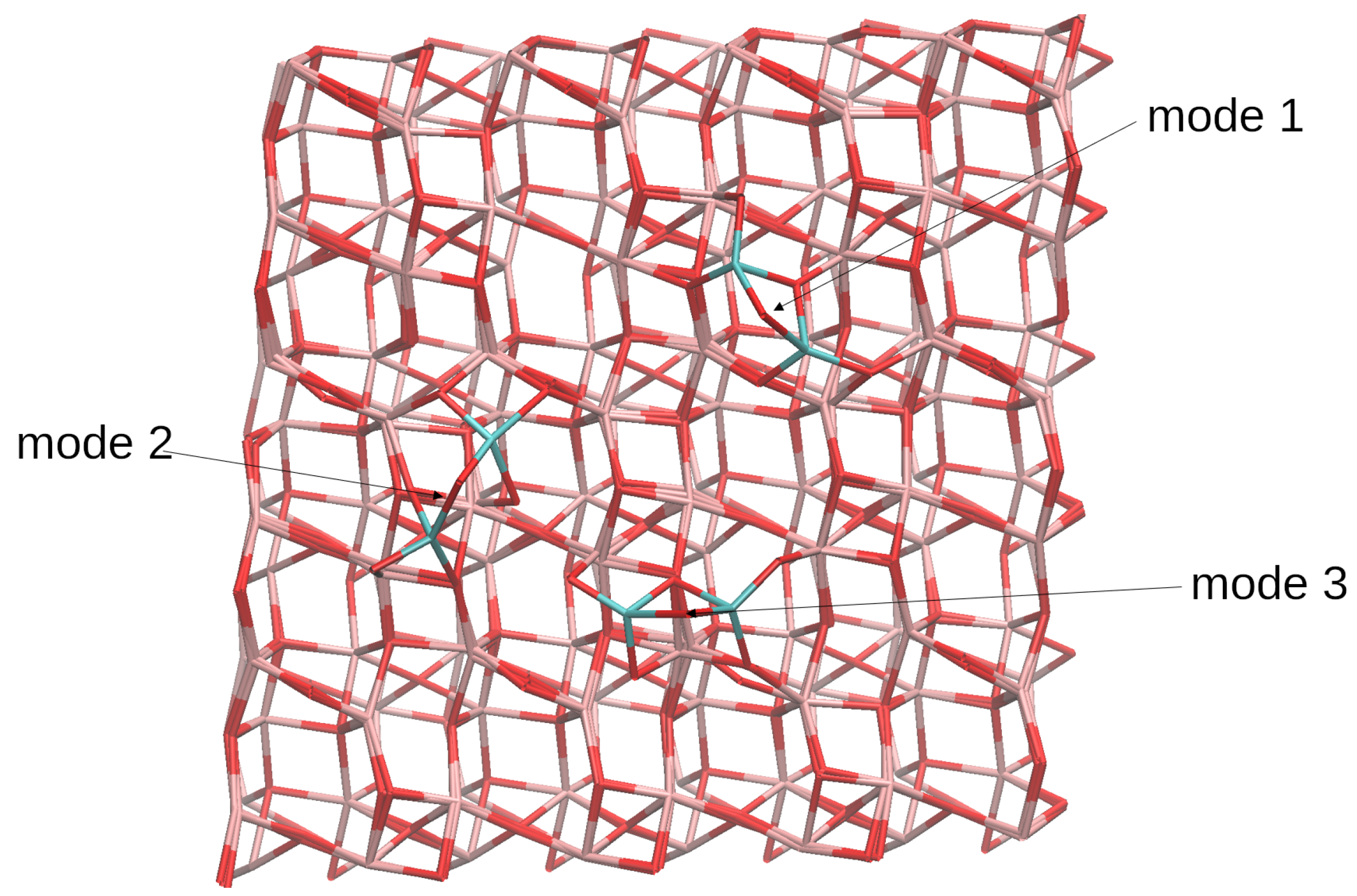 Hydrogen 04 00037 g004