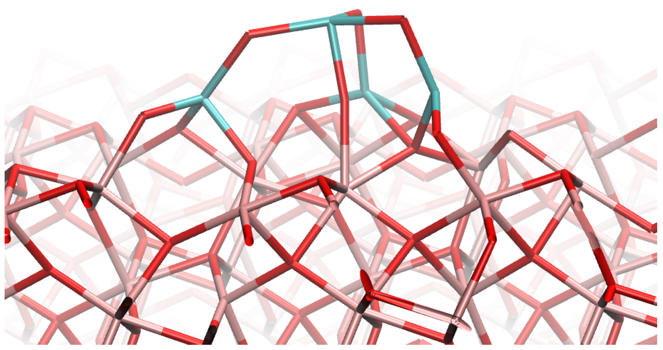 Hydrogen 04 00037 g007