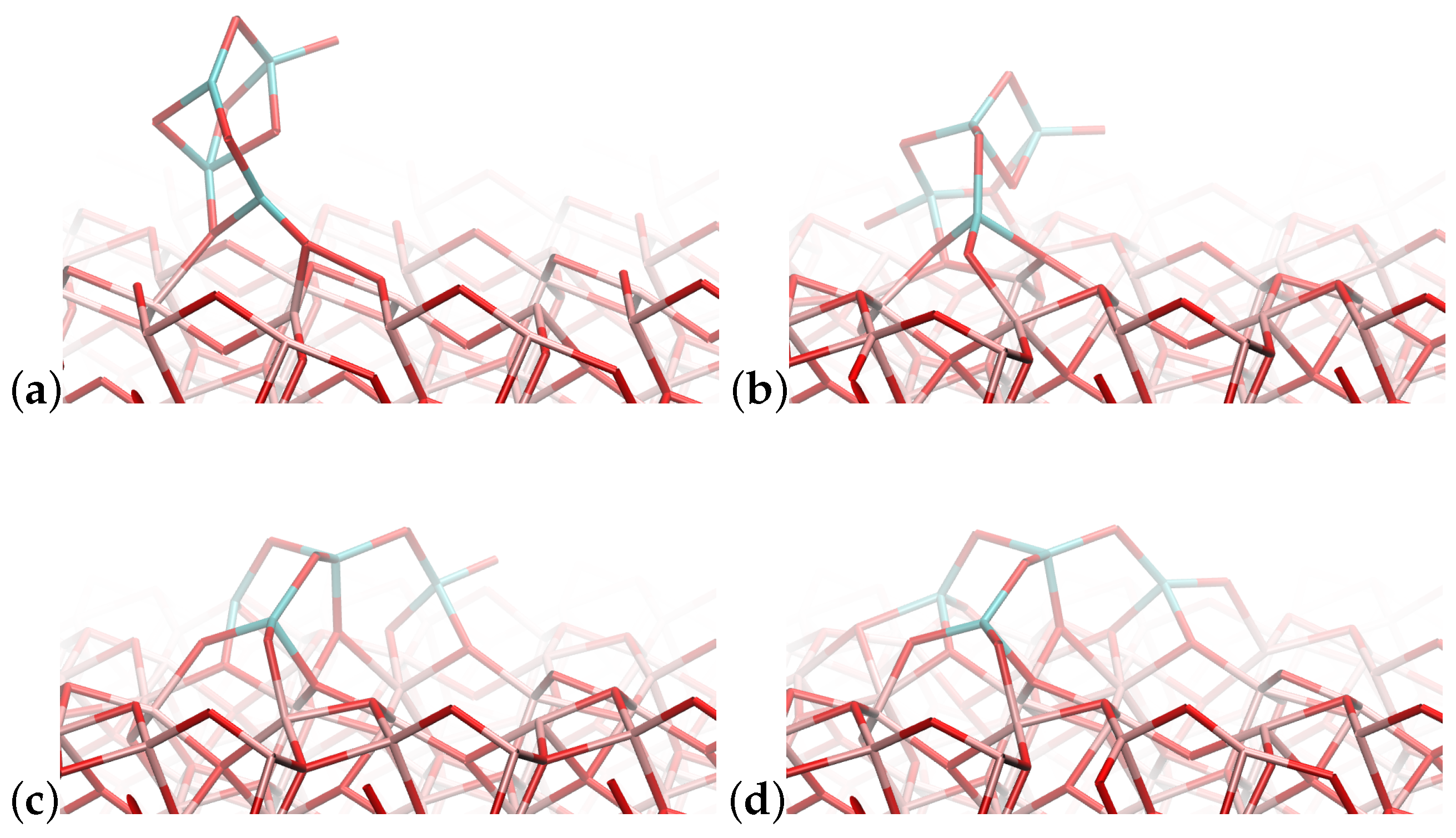 Hydrogen 04 00037 g008