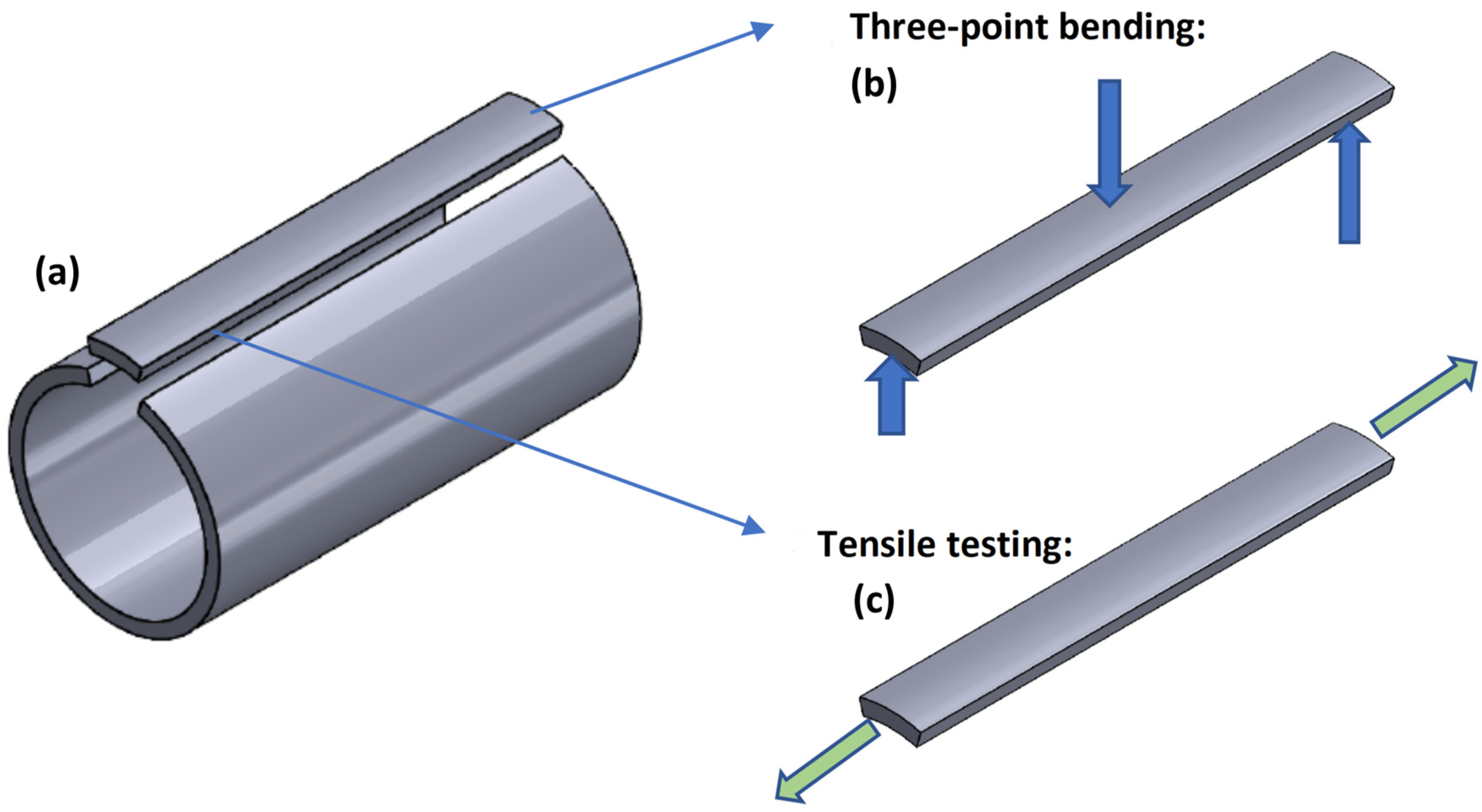 Hydrogen 04 00039 g004