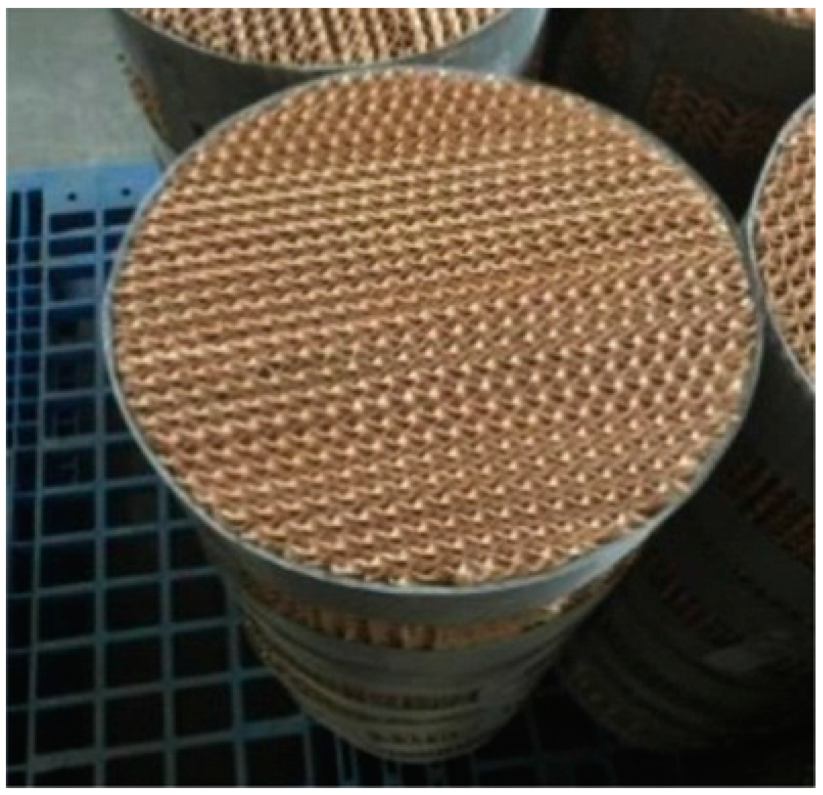 Hydrogen 04 00044 g001 Hydrogen 04 00044 g001