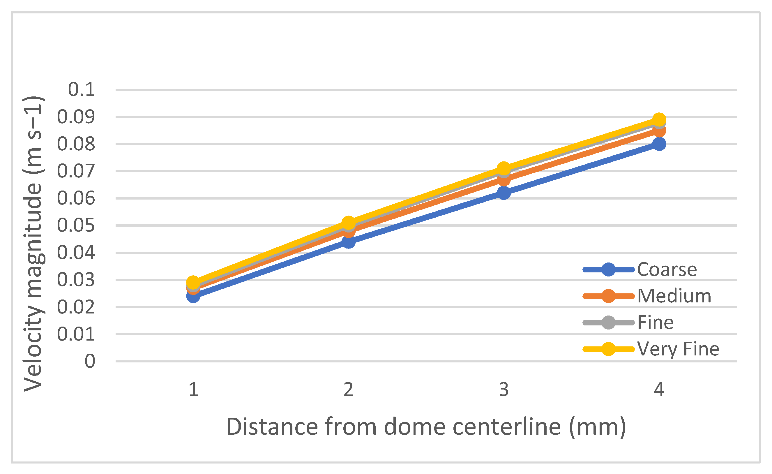 Hydrogen 04 00045 g003