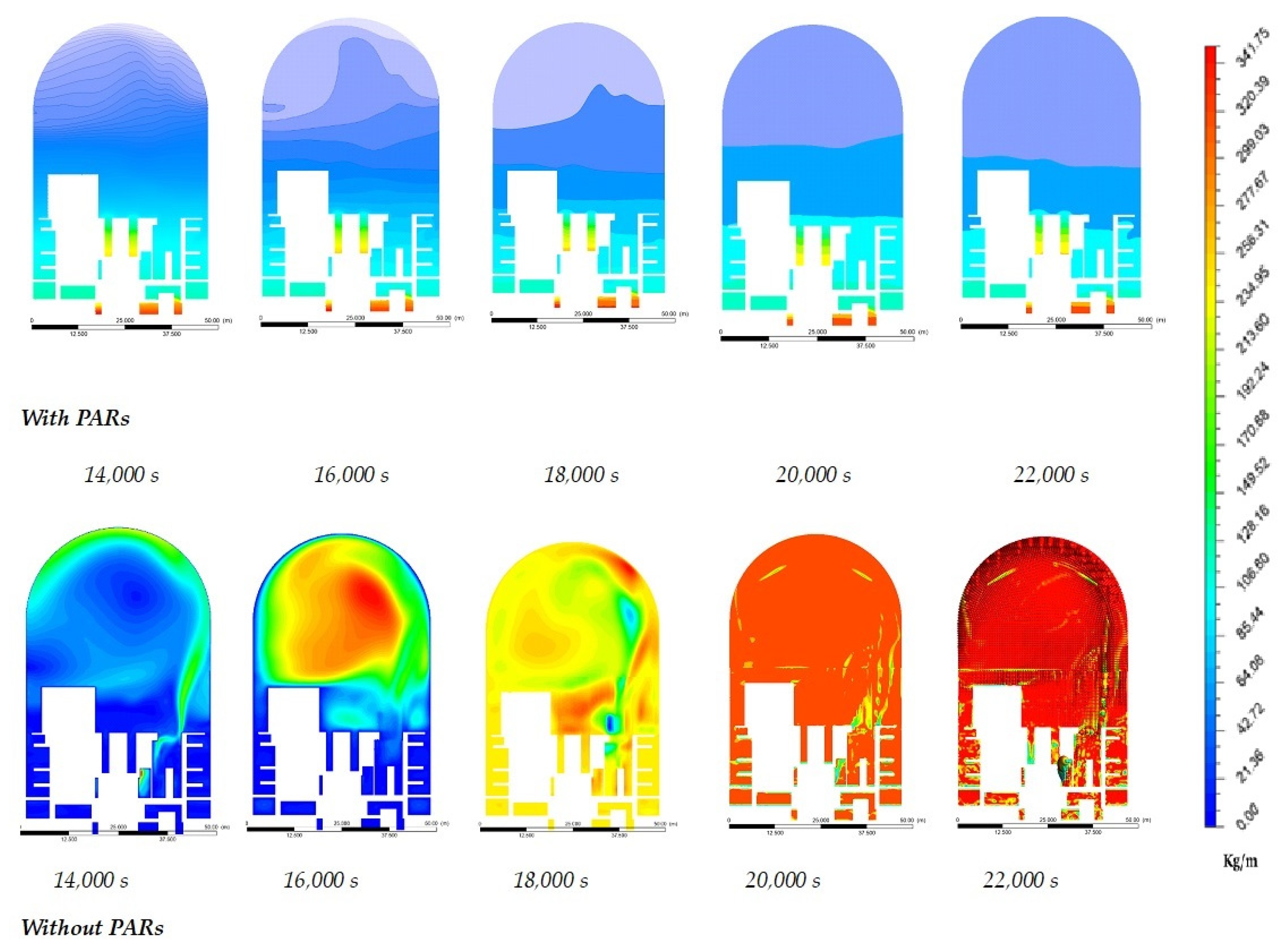 Hydrogen 04 00045 g005
