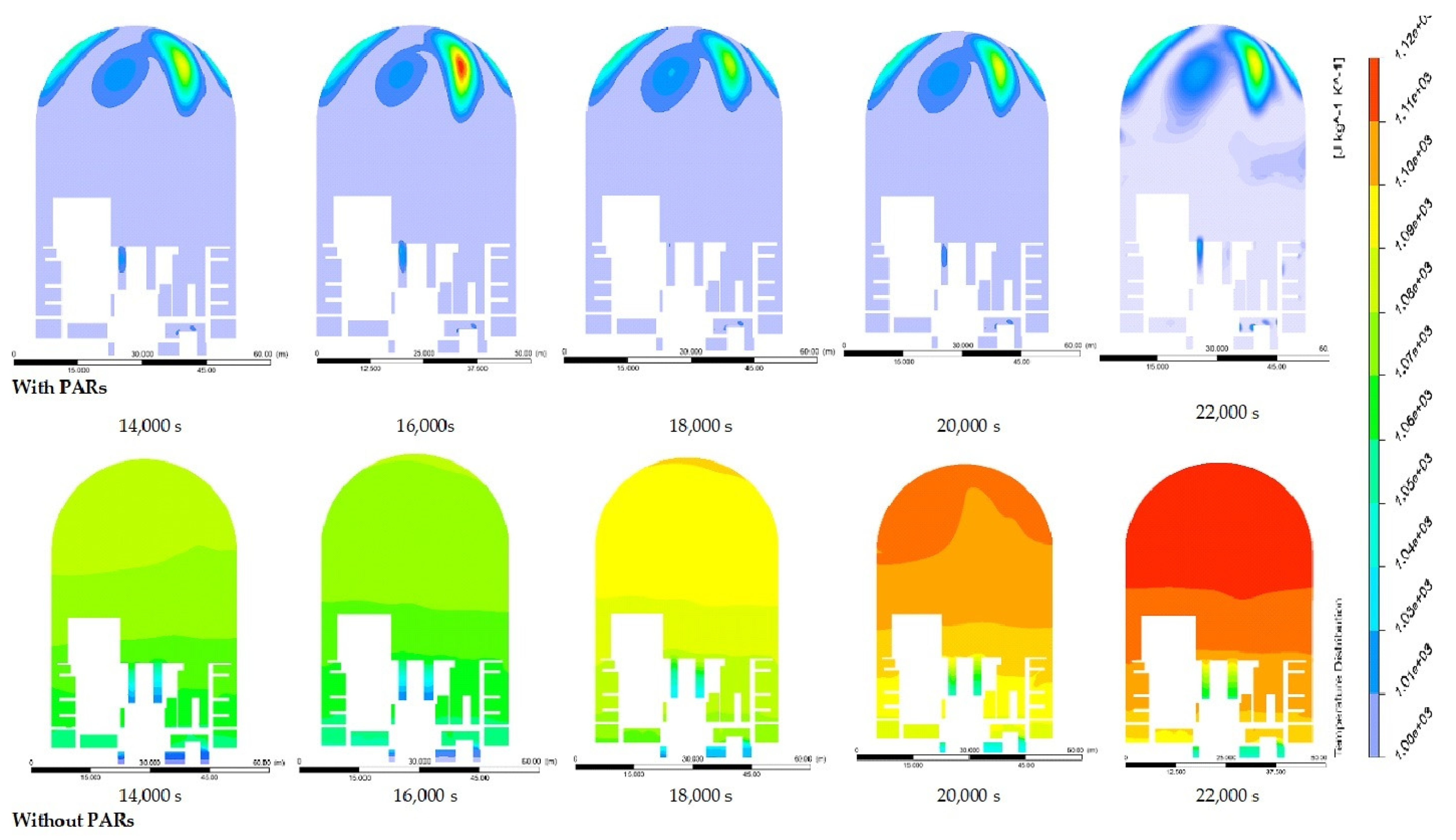 Hydrogen 04 00045 g006