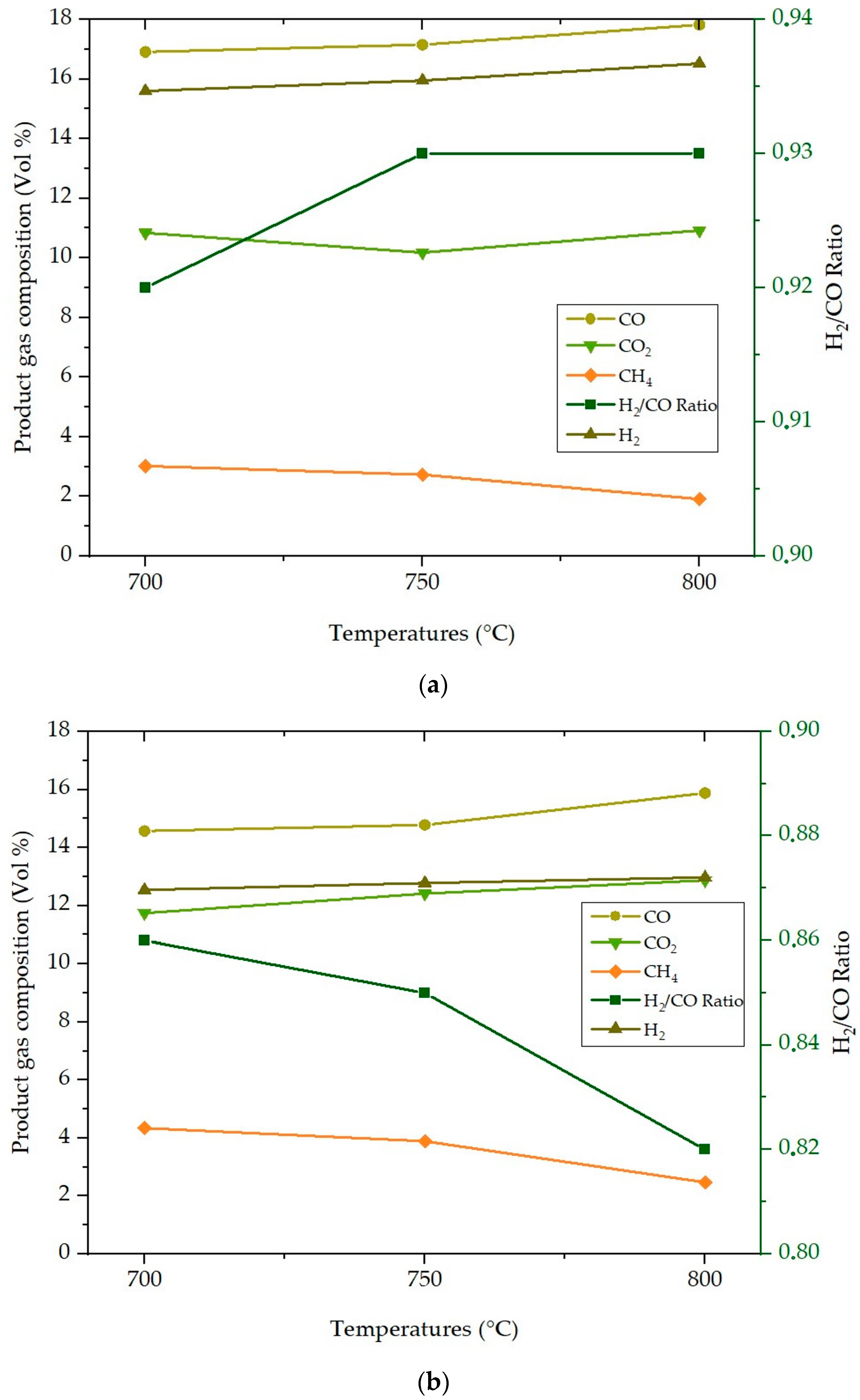 Hydrogen 04 00046 g004
