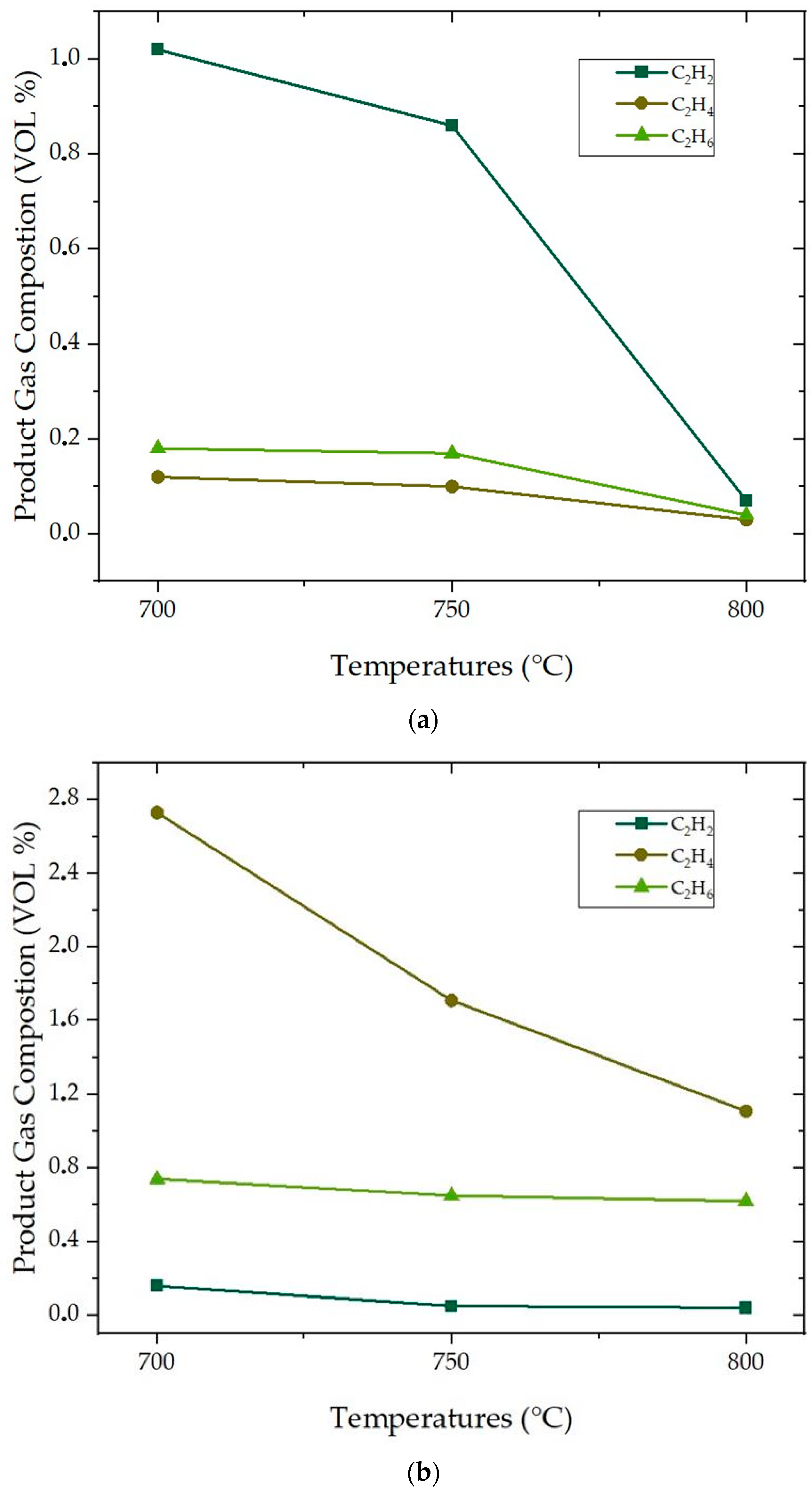 Hydrogen 04 00046 g005