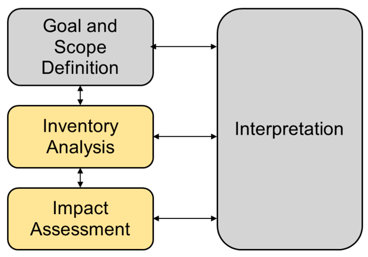 Hydrogen 04 00048 g002