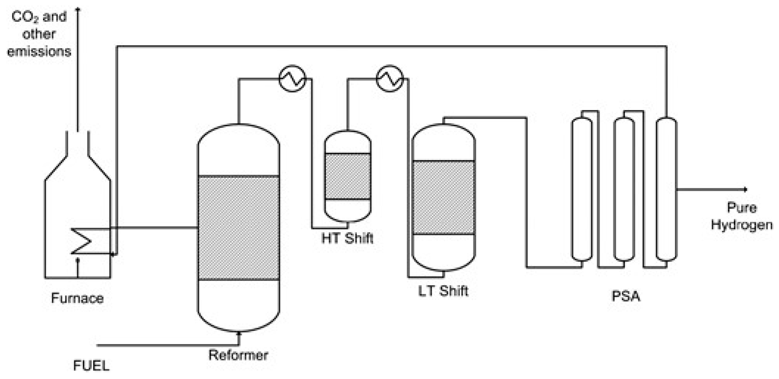 Hydrogen 04 00050 g004