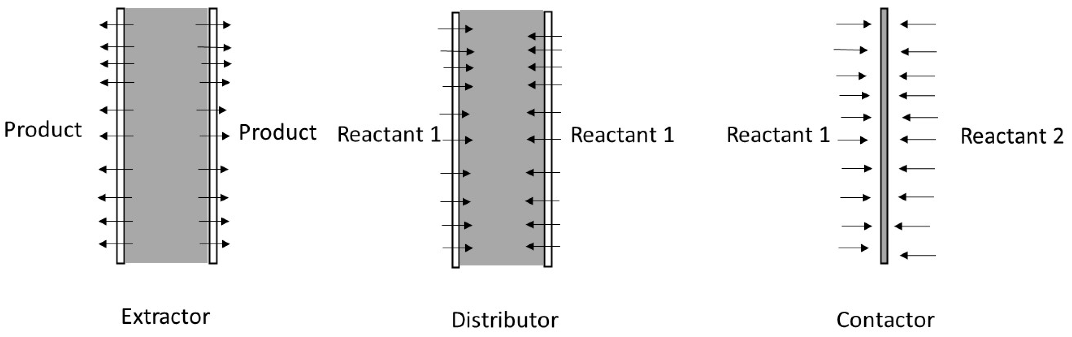 Hydrogen 04 00050 g010