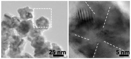 Hydrogen Storage as a Key Energy Vector for Car