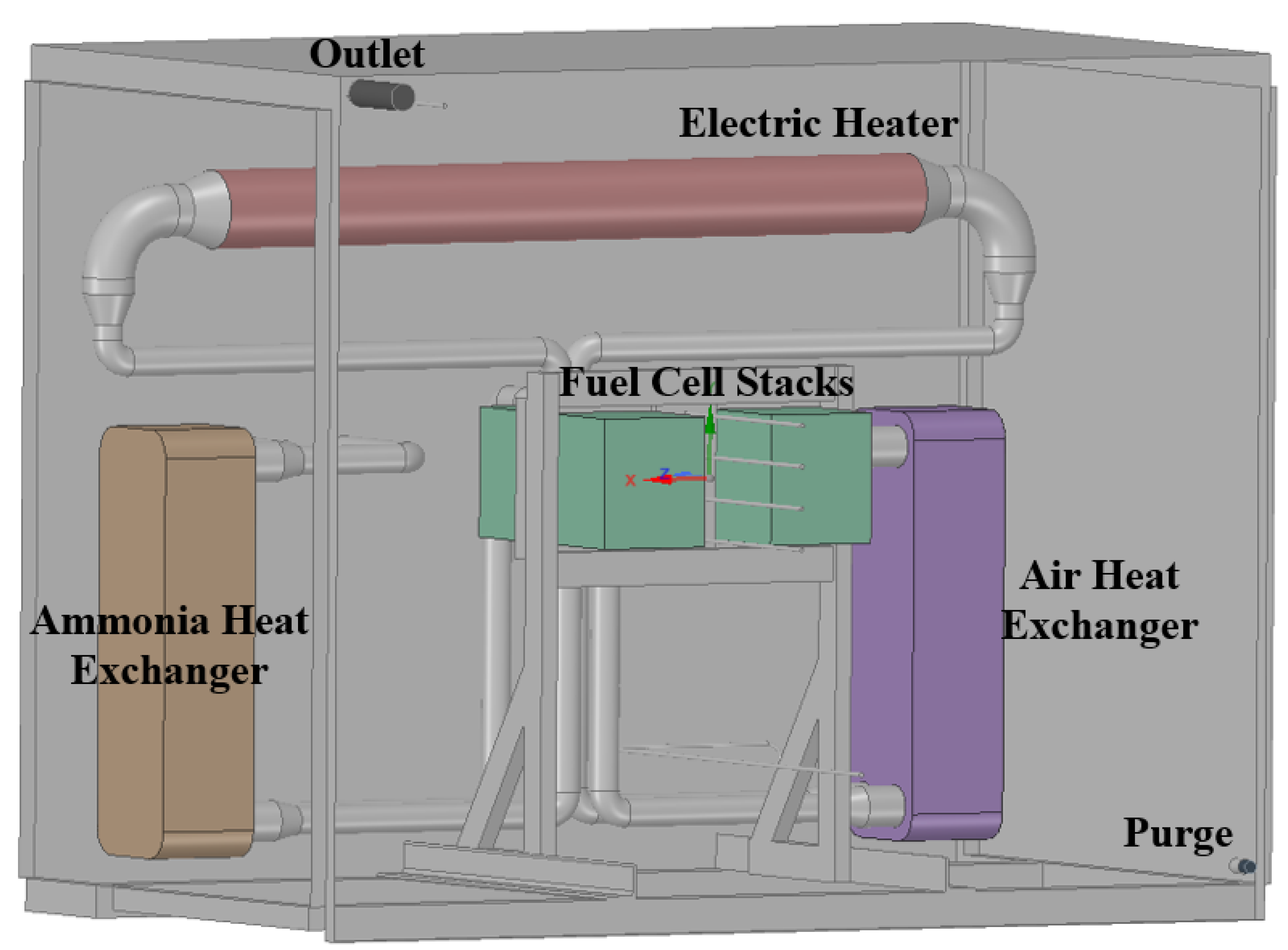 Hydrogen 04 00054 g002