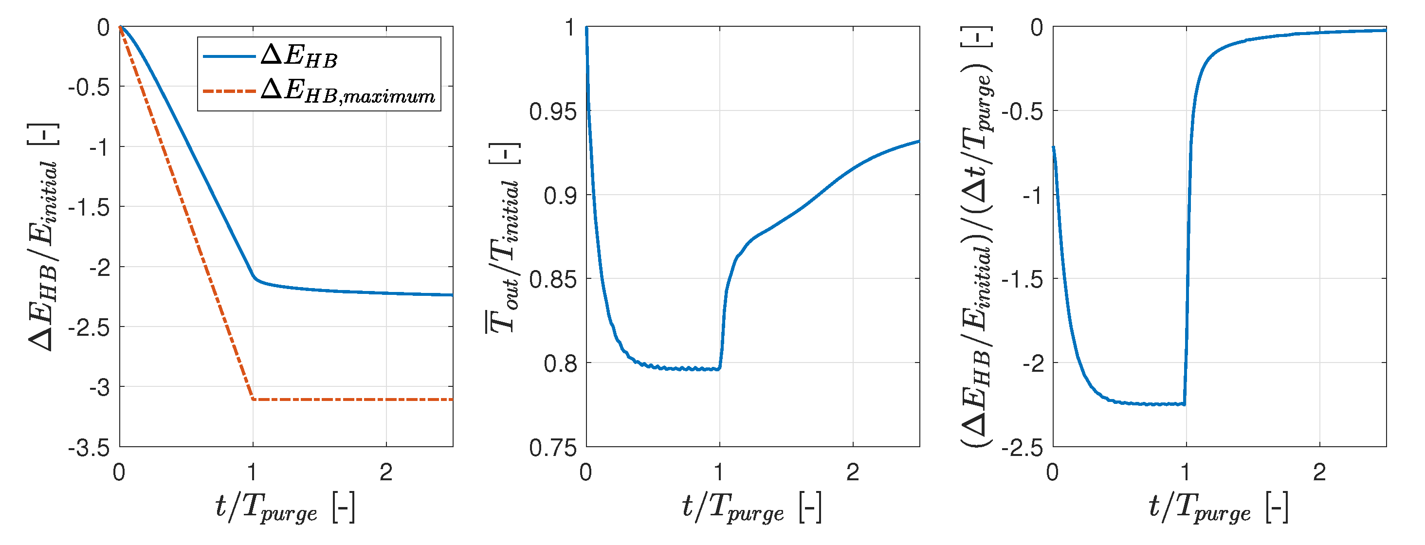 Hydrogen 04 00054 g008