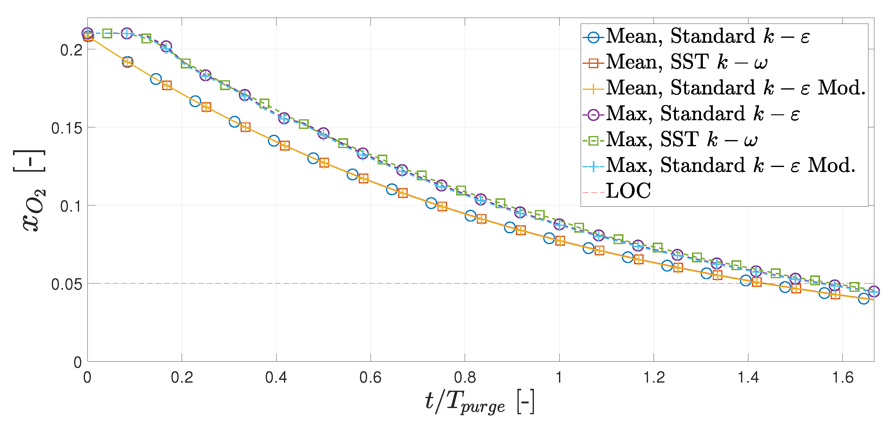 Hydrogen 04 00054 g010