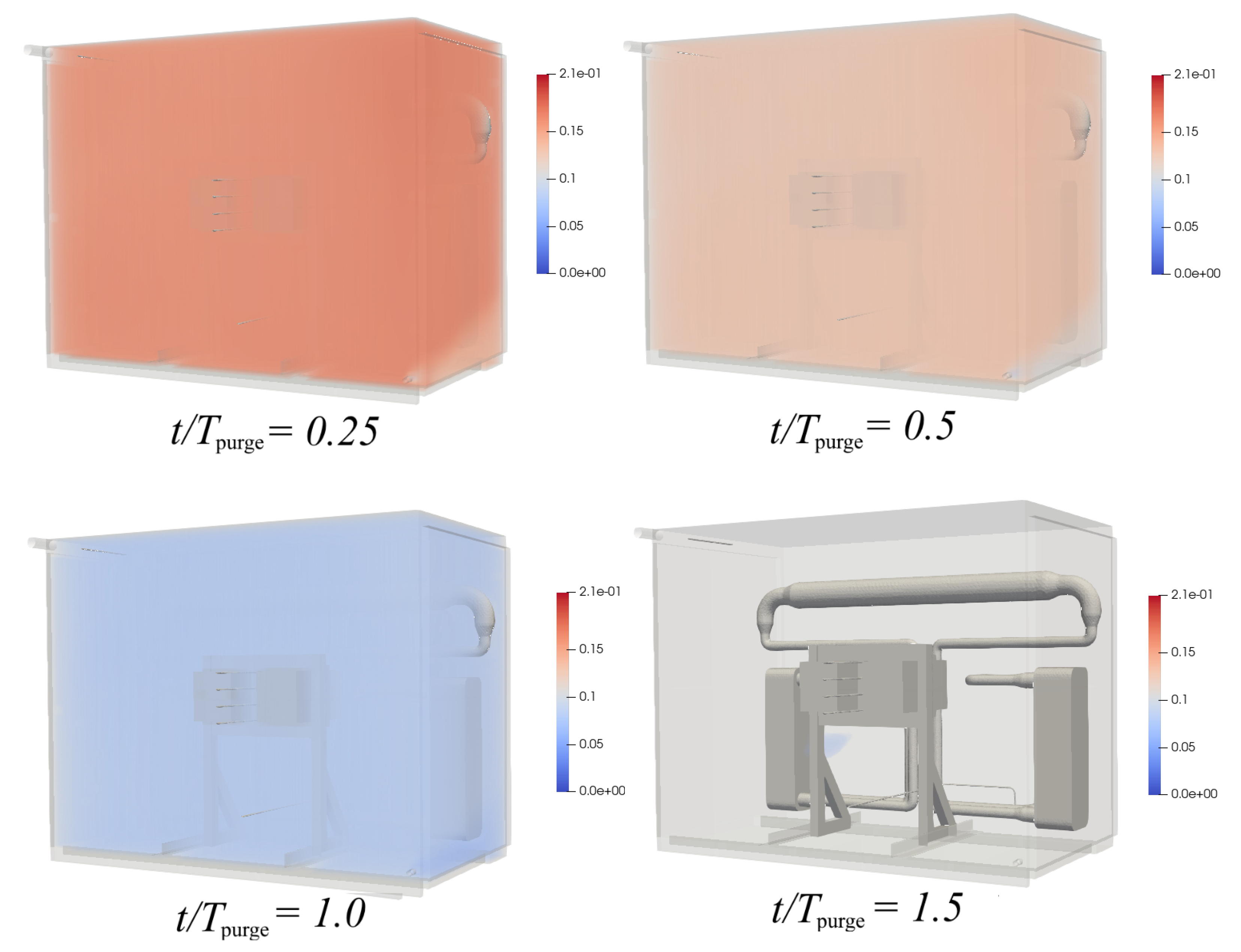 Hydrogen 04 00054 g011