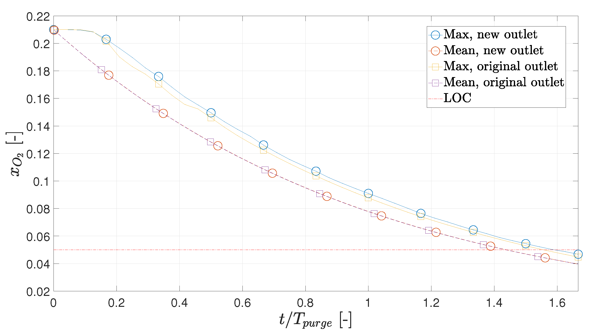 Hydrogen 04 00054 g015