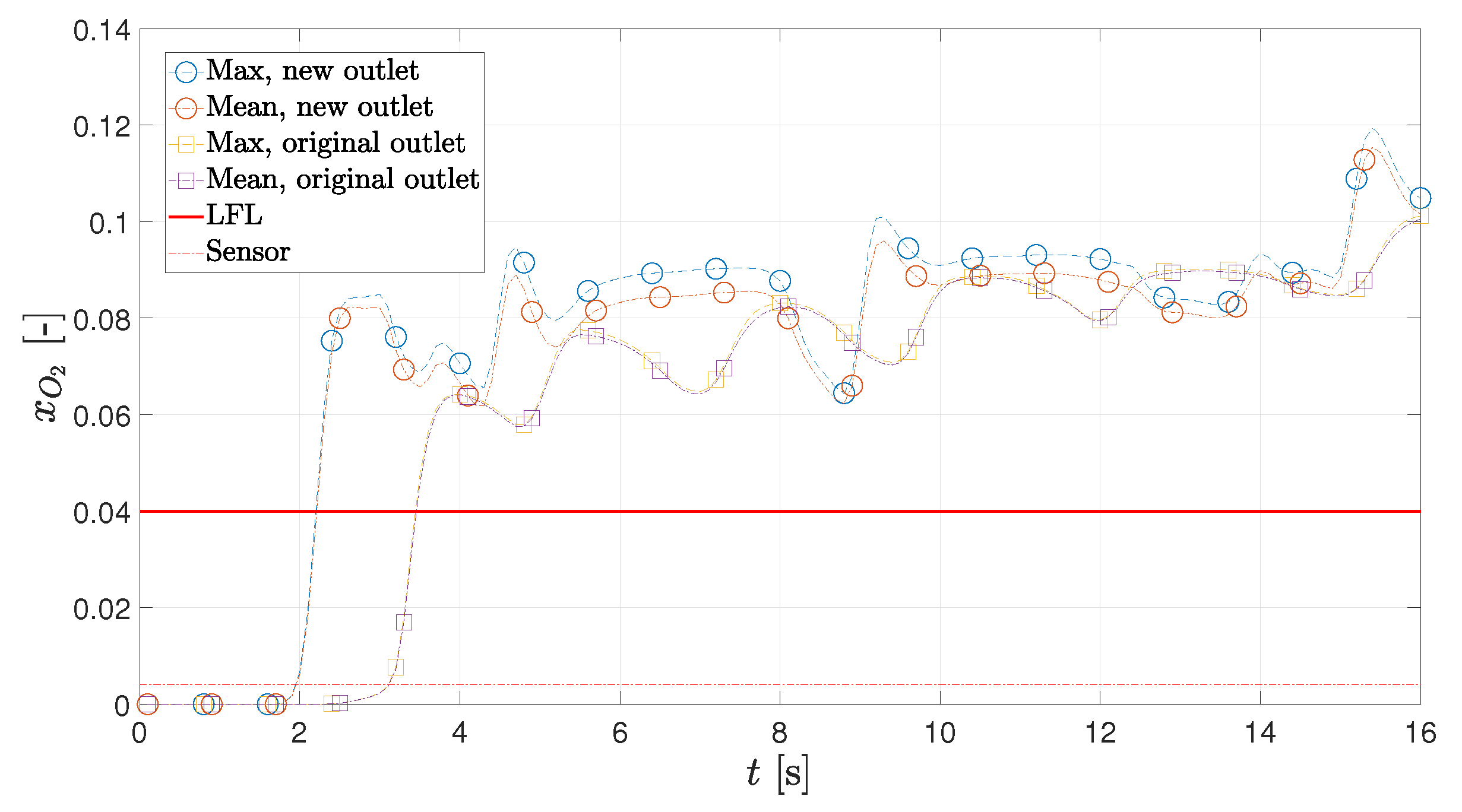 Hydrogen 04 00054 g016