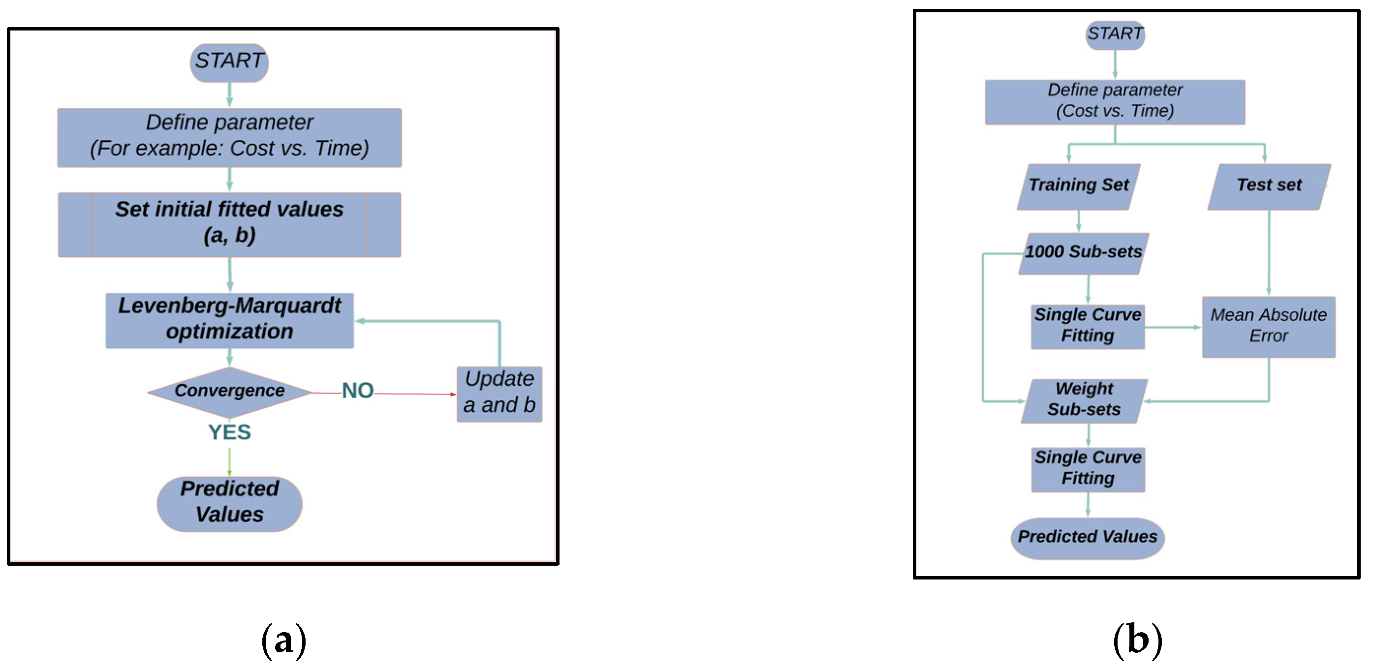 Hydrogen 04 00055 g002