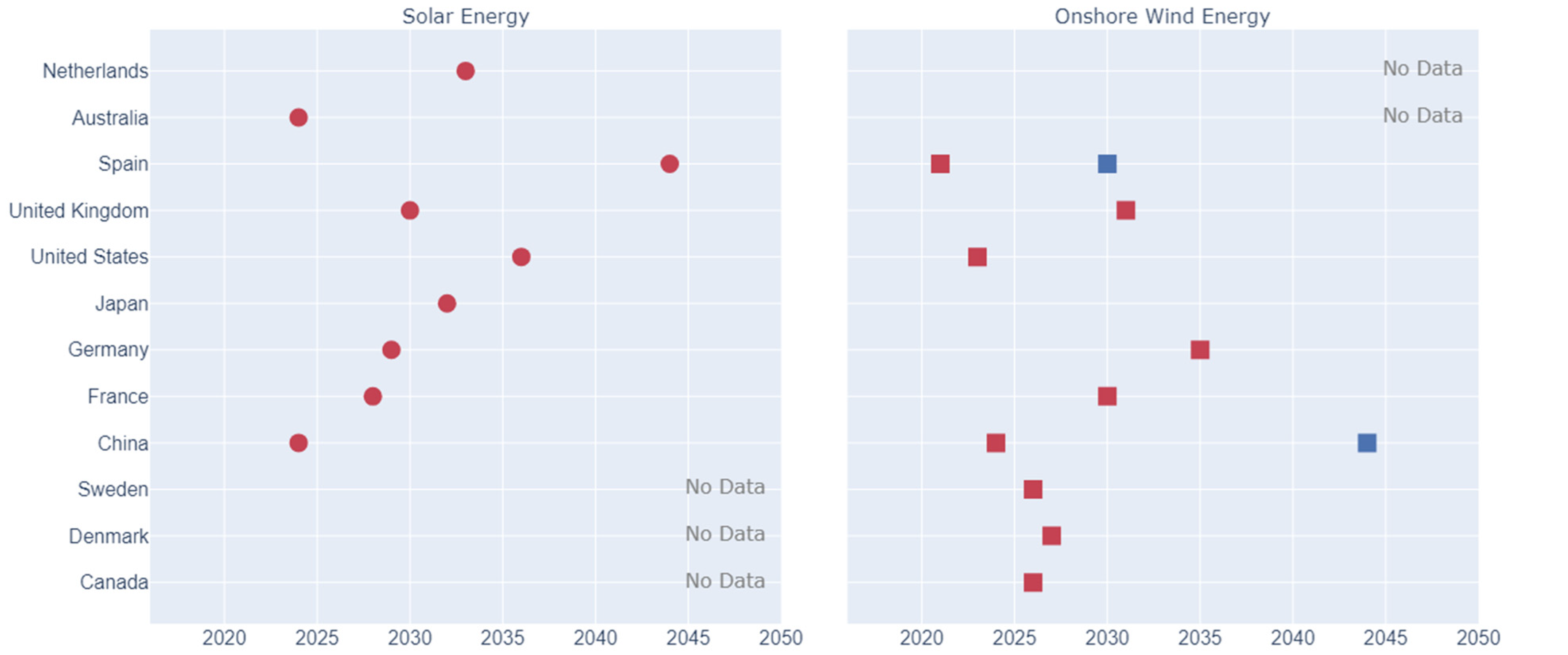 Hydrogen 04 00055 g011