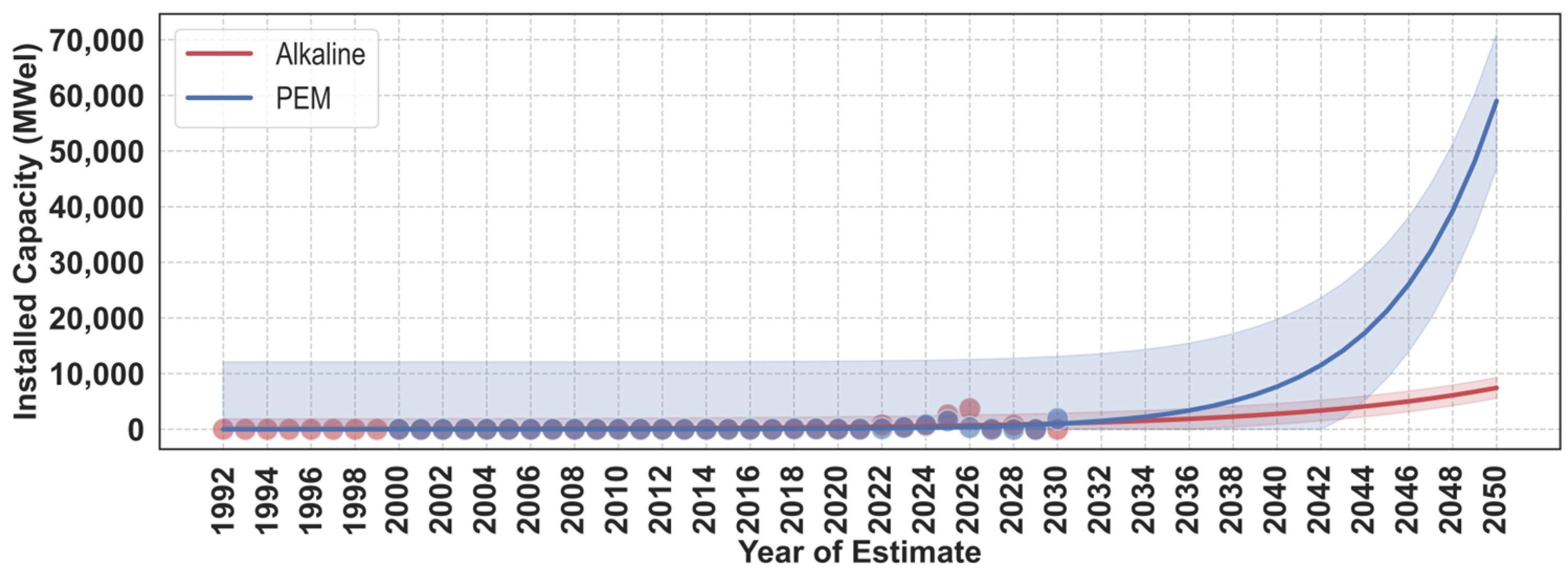 Hydrogen 04 00055 g0a4