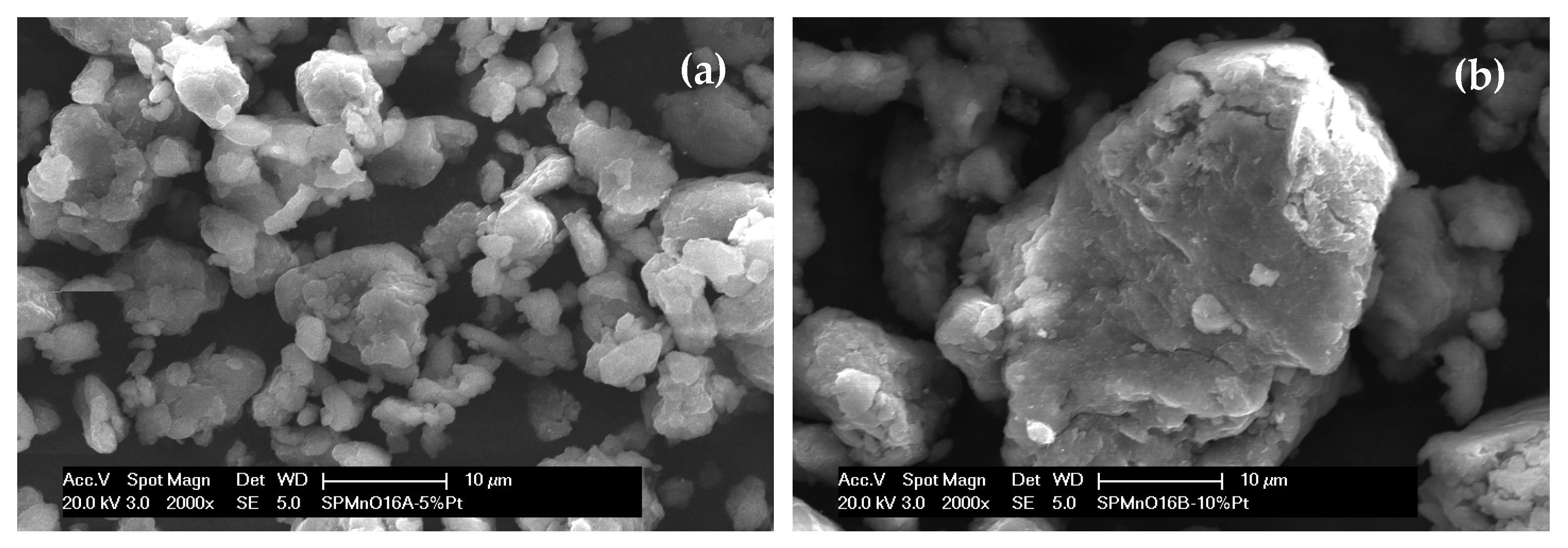 Hydrogen 05 00001 g002a