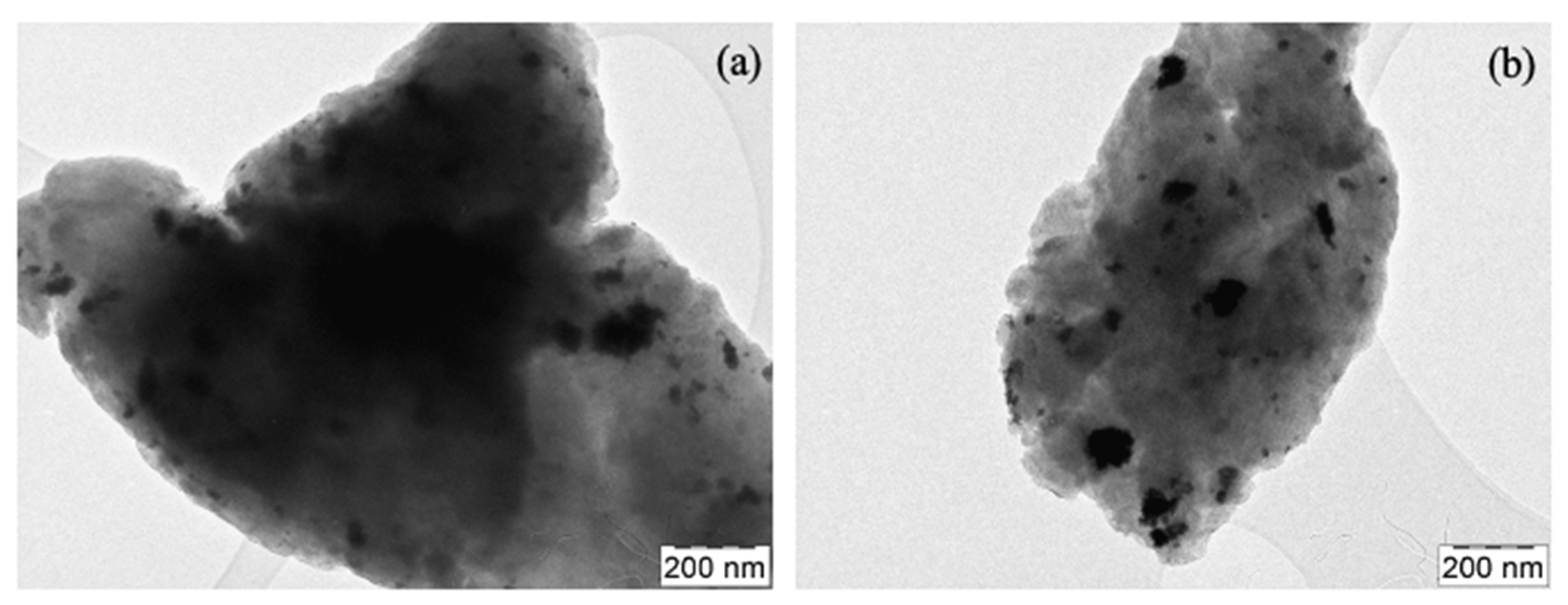 Hydrogen 05 00001 g004
