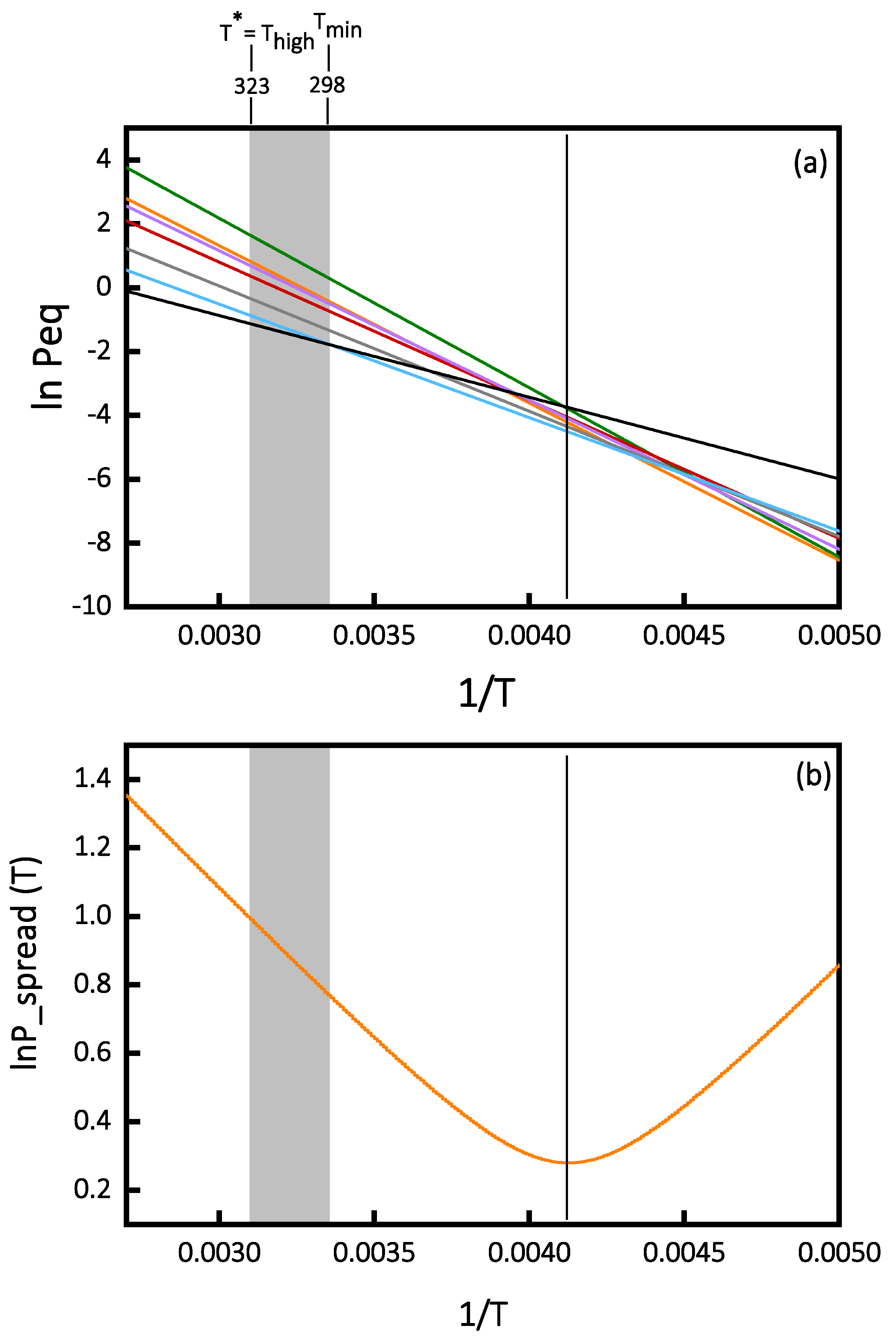 Hydrogen 05 00003 g005