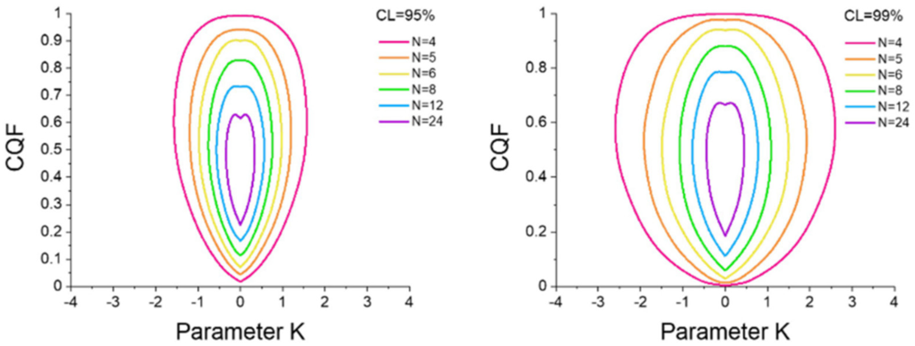 Hydrogen 05 00003 g006