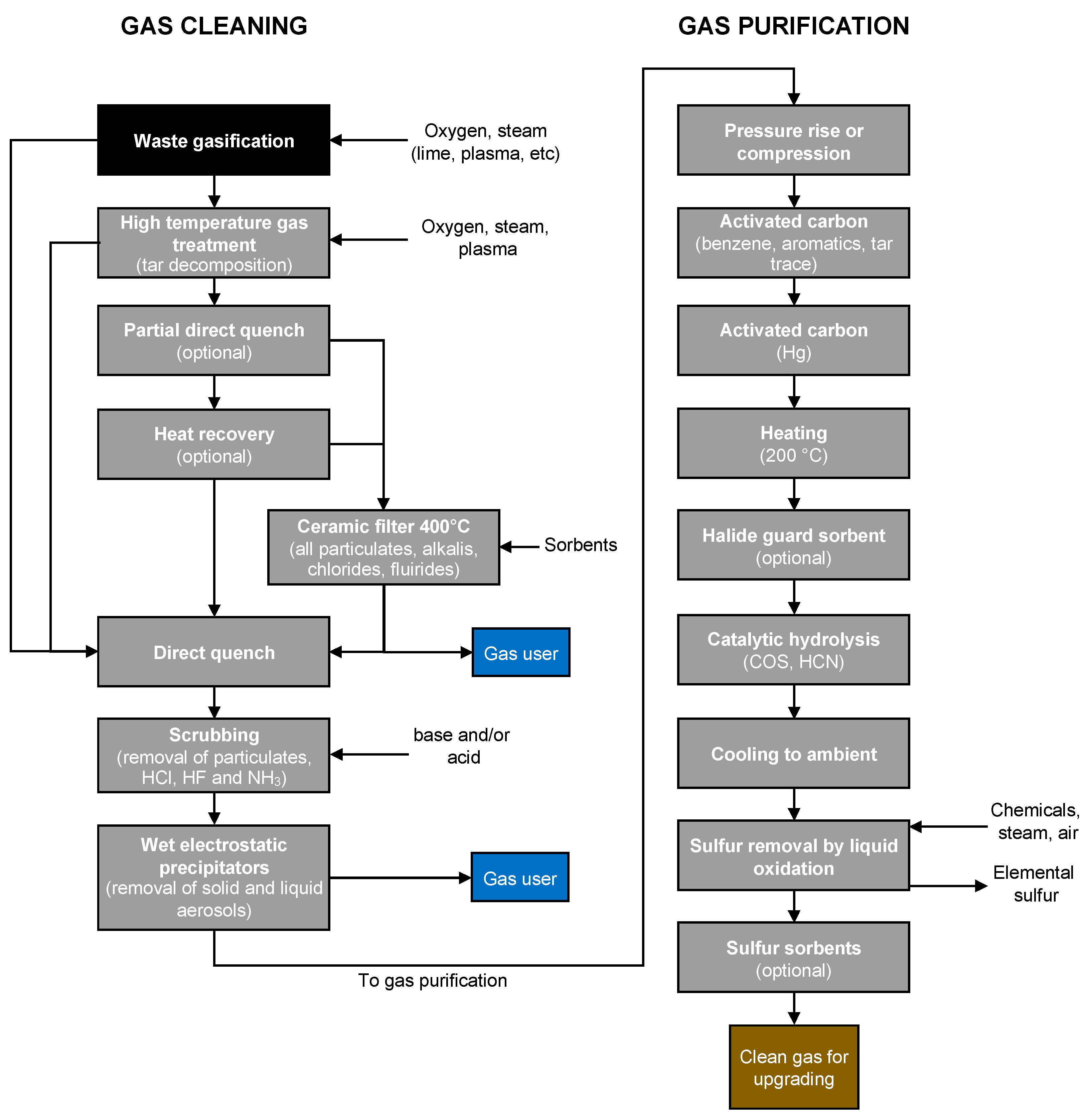Hydrogen 05 00006 g002